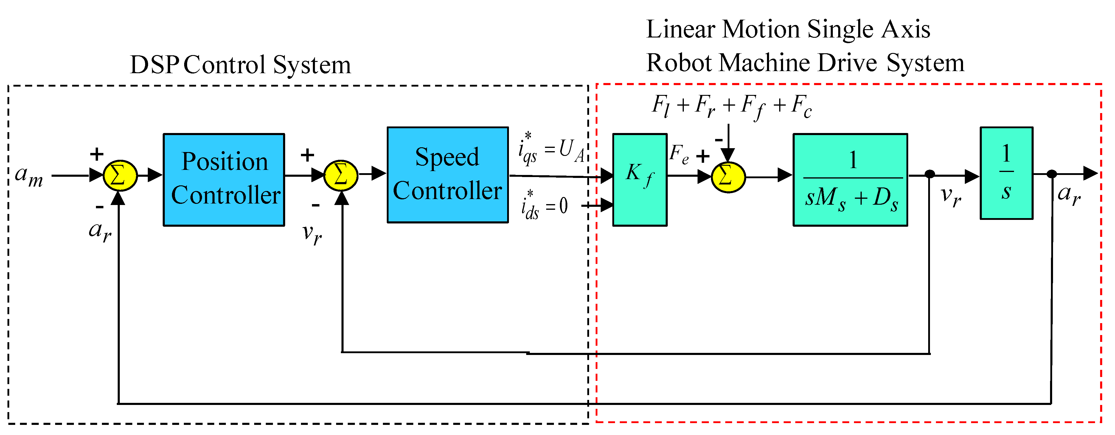Sensors 19 03616 g002