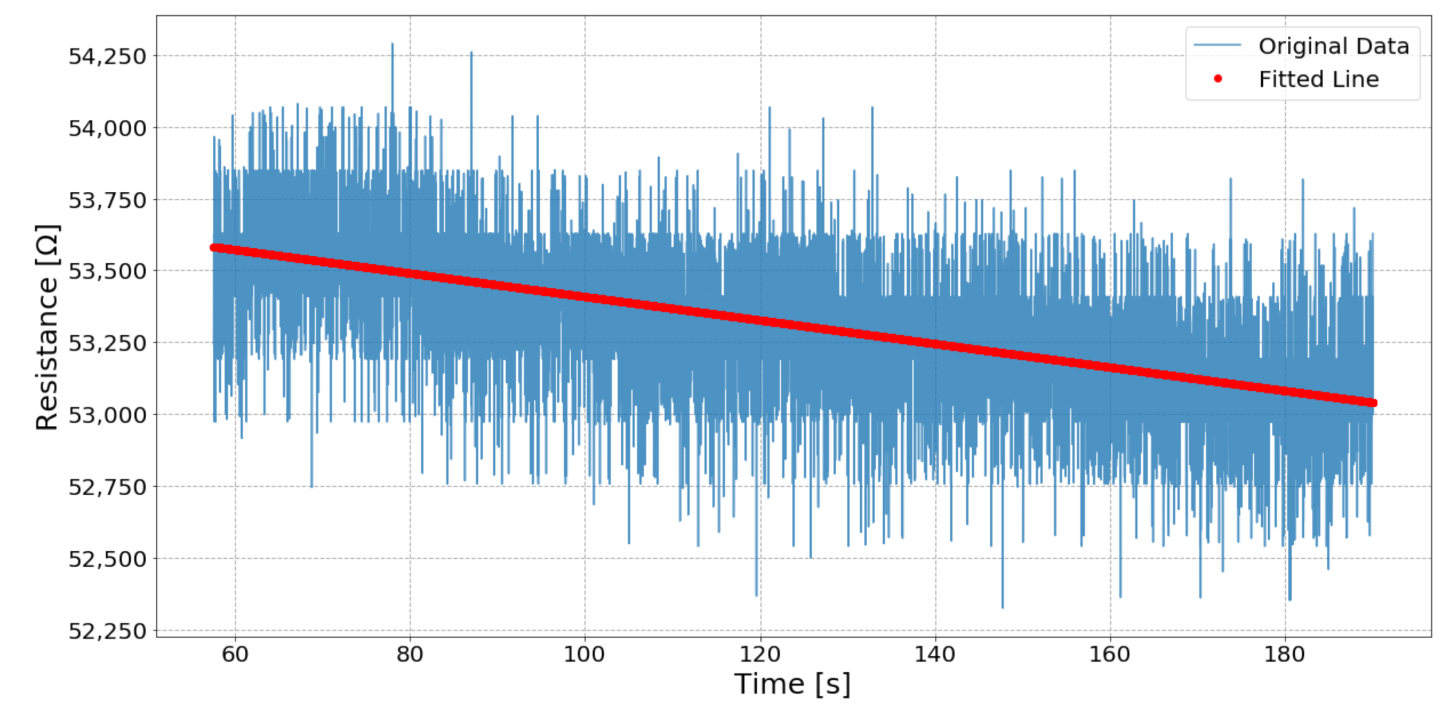 Sensors 19 03618 g013