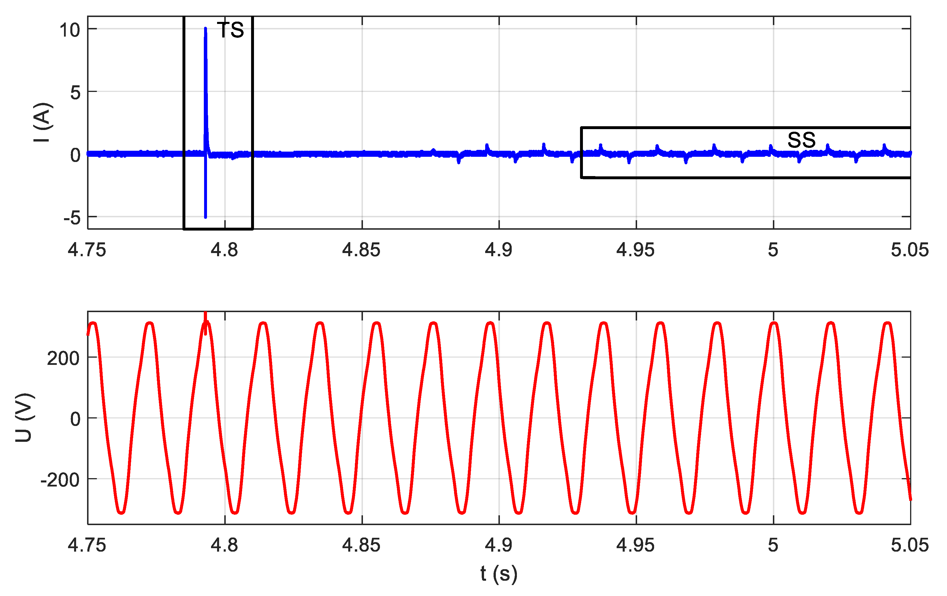 Sensors 19 03621 g006