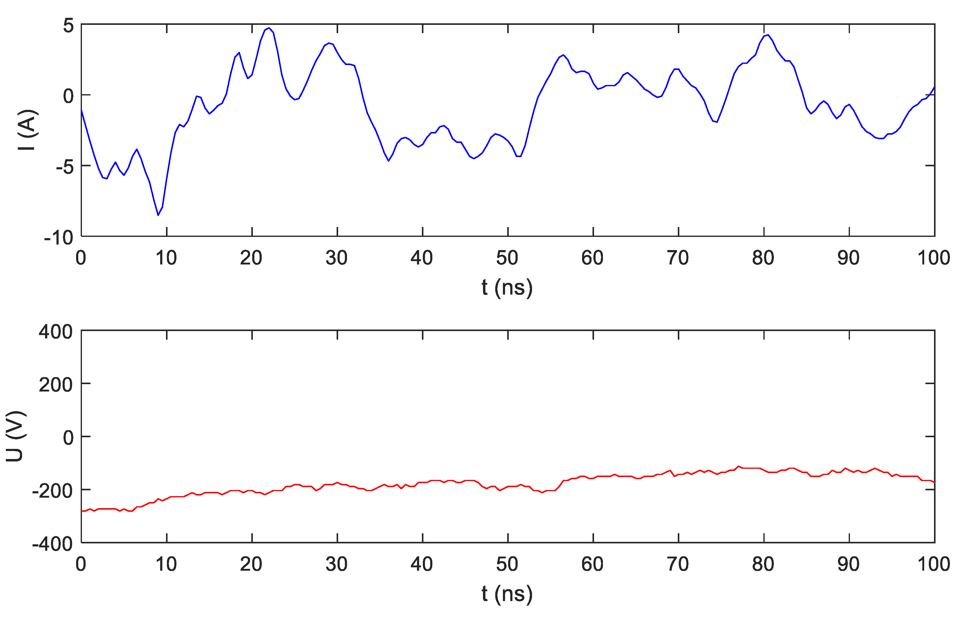 Sensors 19 03621 g011