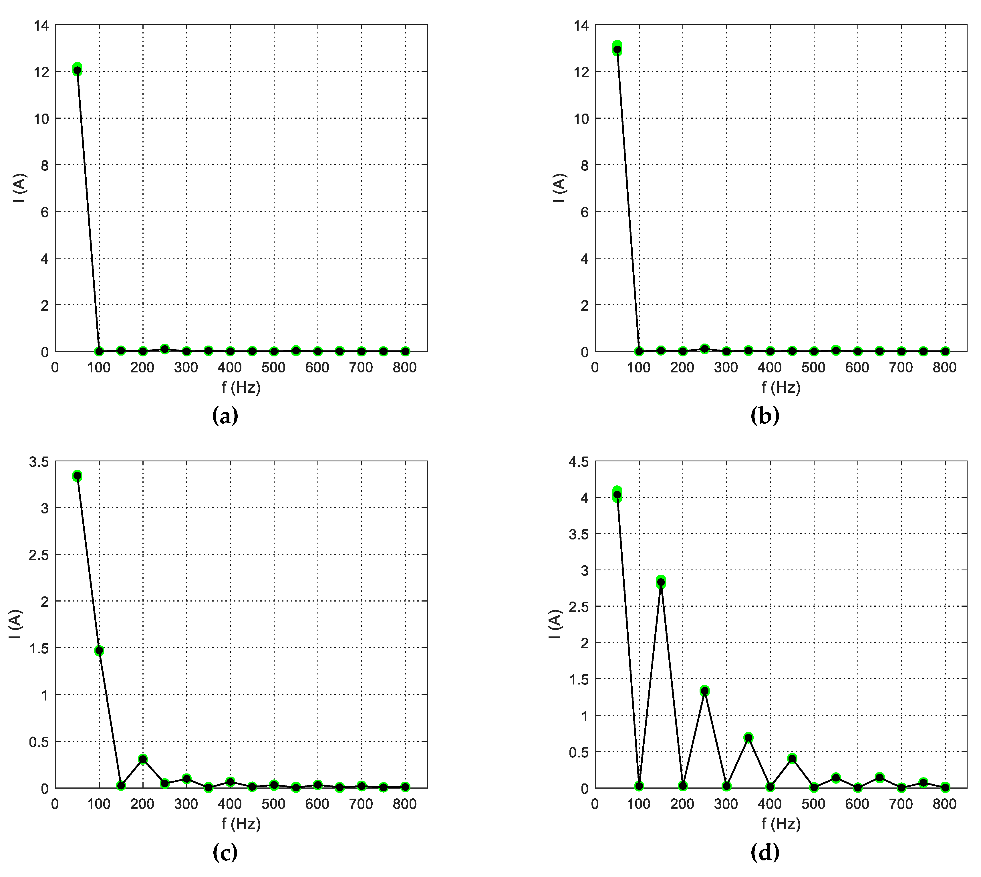 Sensors 19 03621 g017