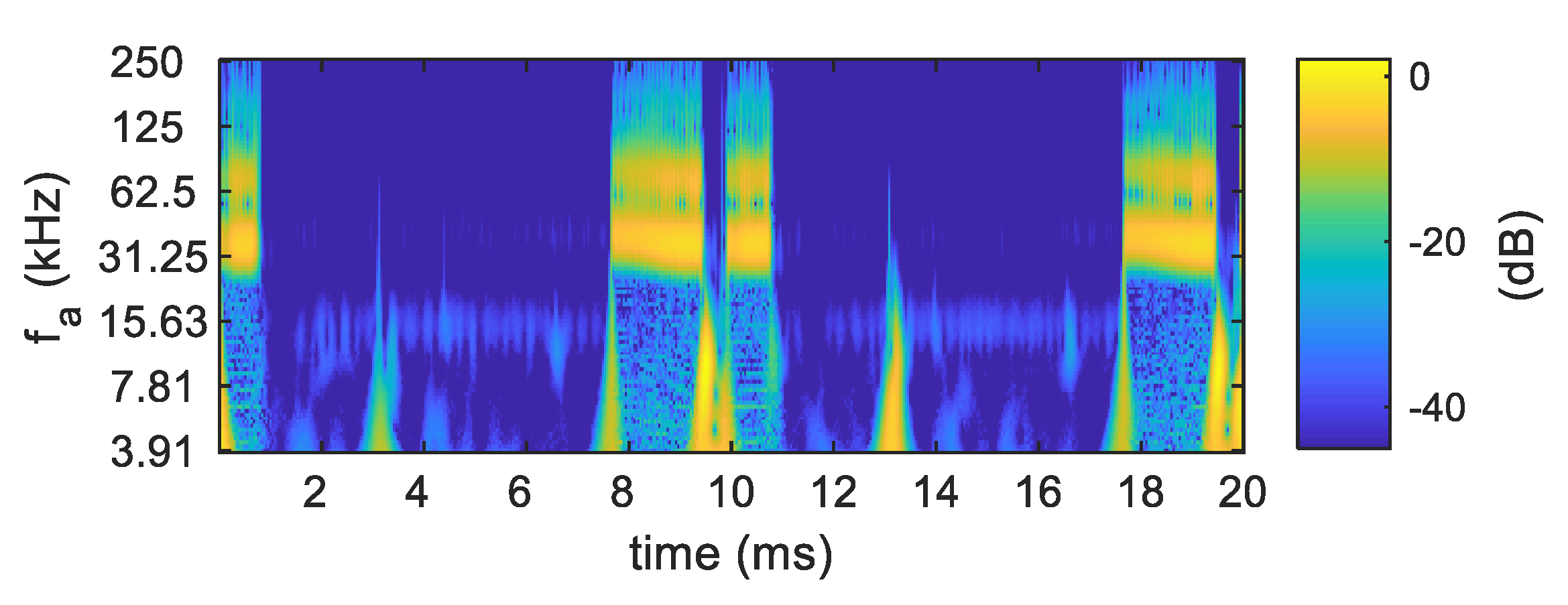 Sensors 19 03621 g020