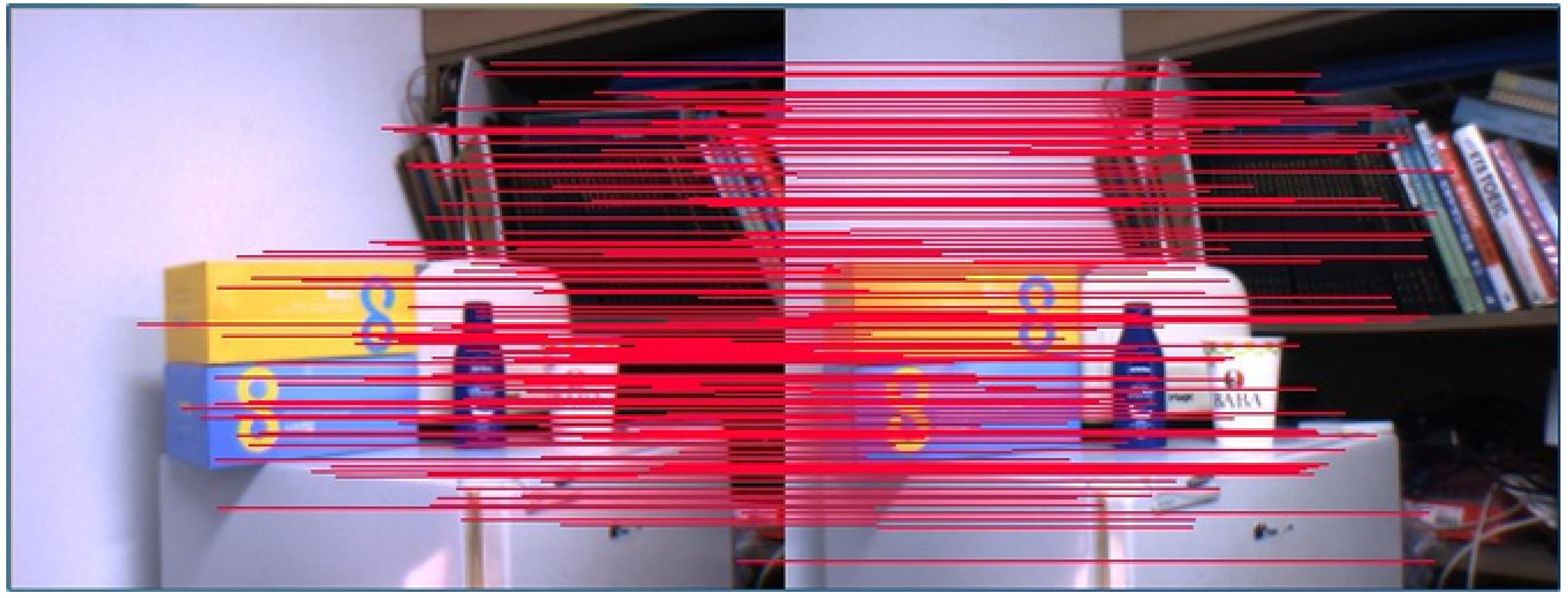 Sensors 19 03623 g004