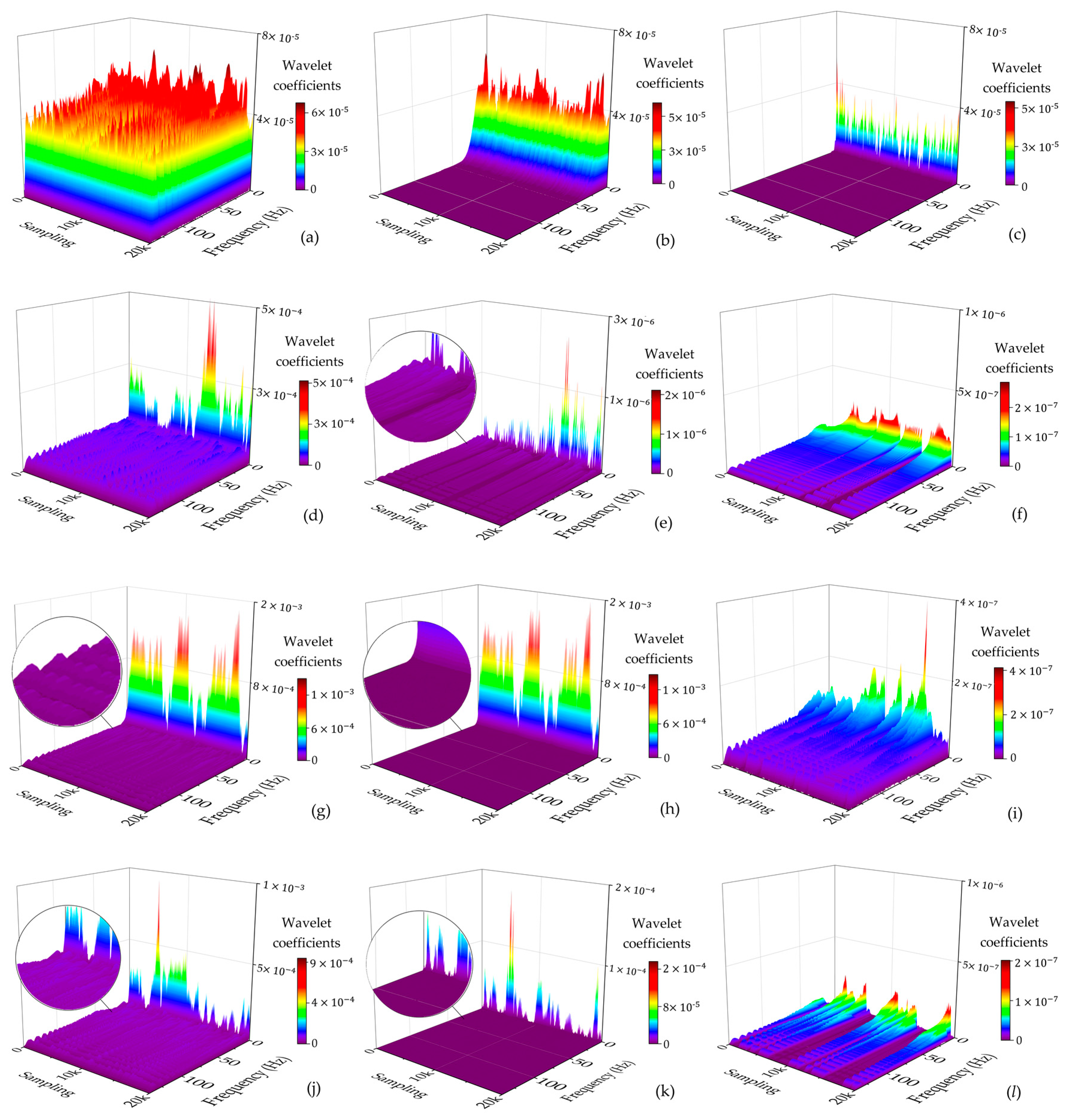 Sensors 19 03624 g008