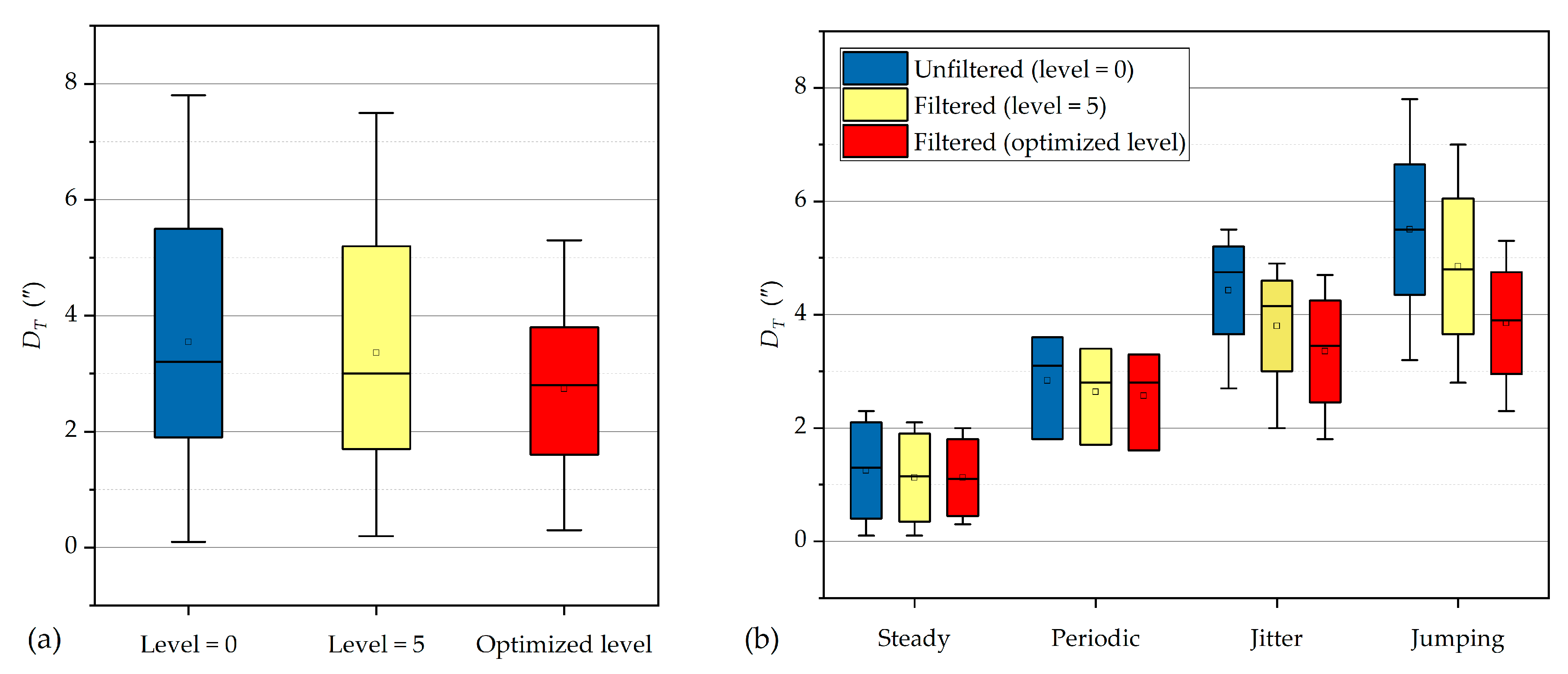 Sensors 19 03624 g009