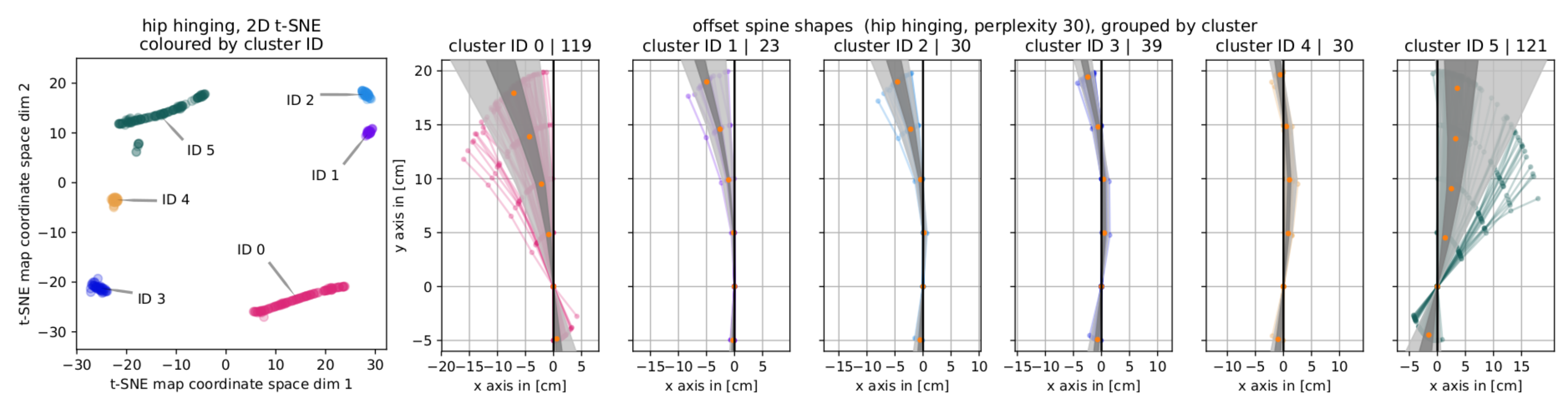 Sensors 19 03625 g009