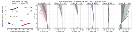 Sensors 19 03625 g0a5