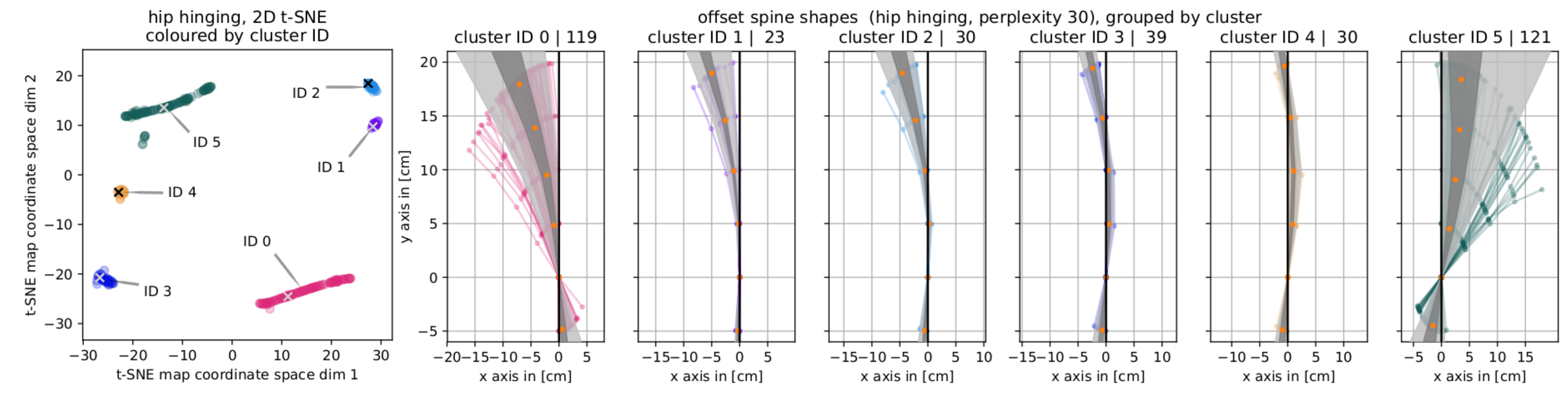 Sensors 19 03625 g0a5