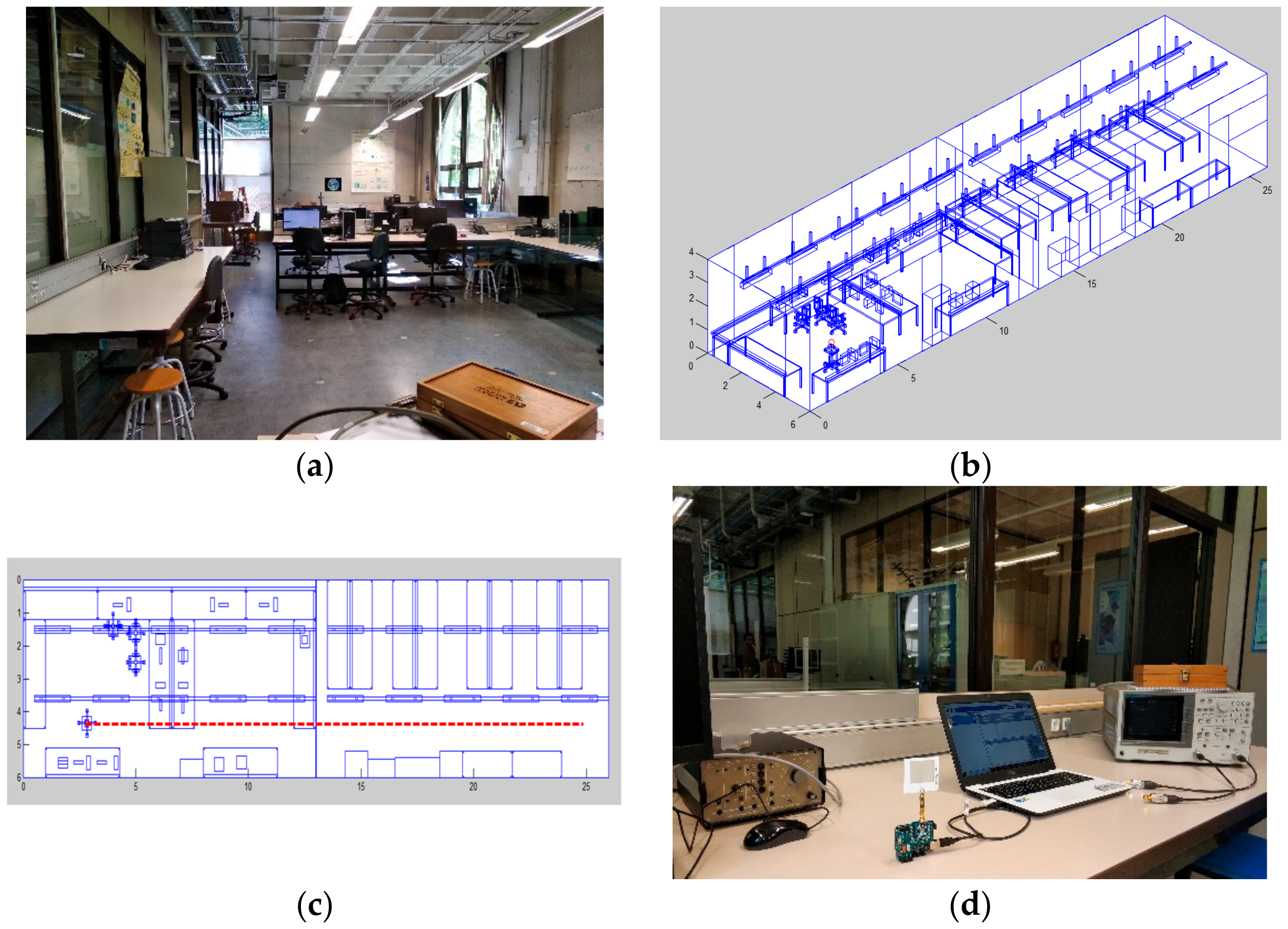 Sensors 19 03626 g009
