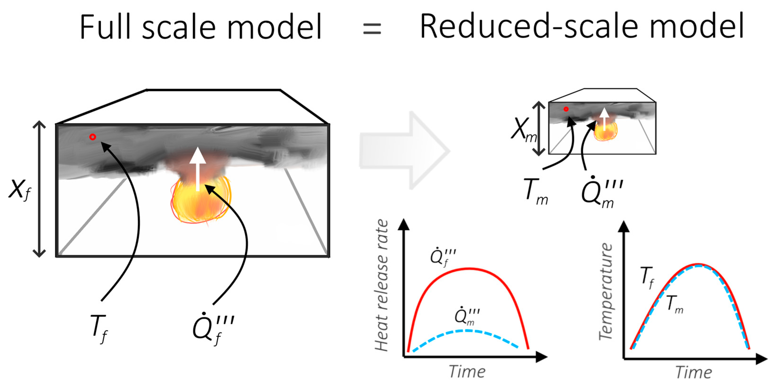 Sensors 19 03628 g002