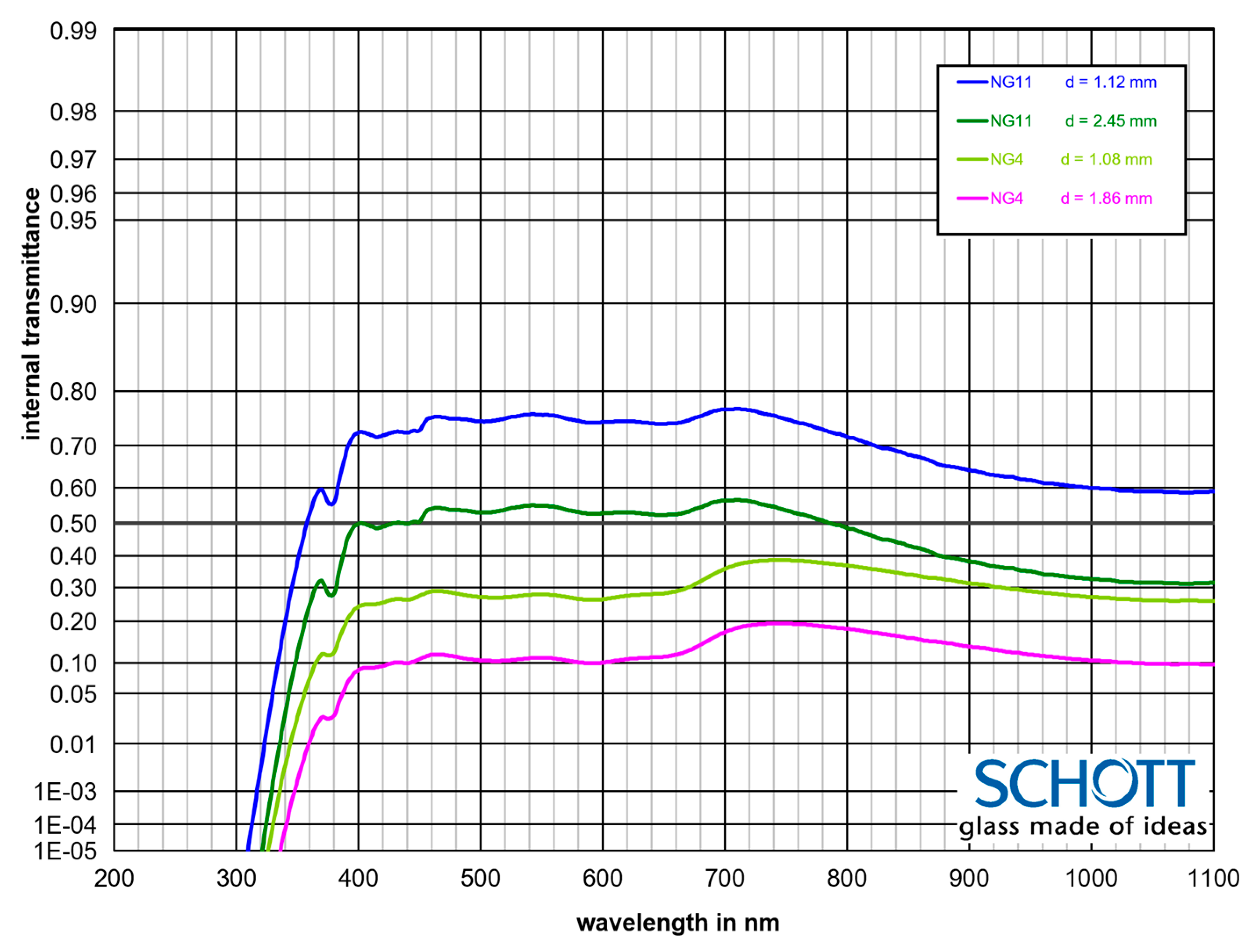 Sensors 19 03628 g006