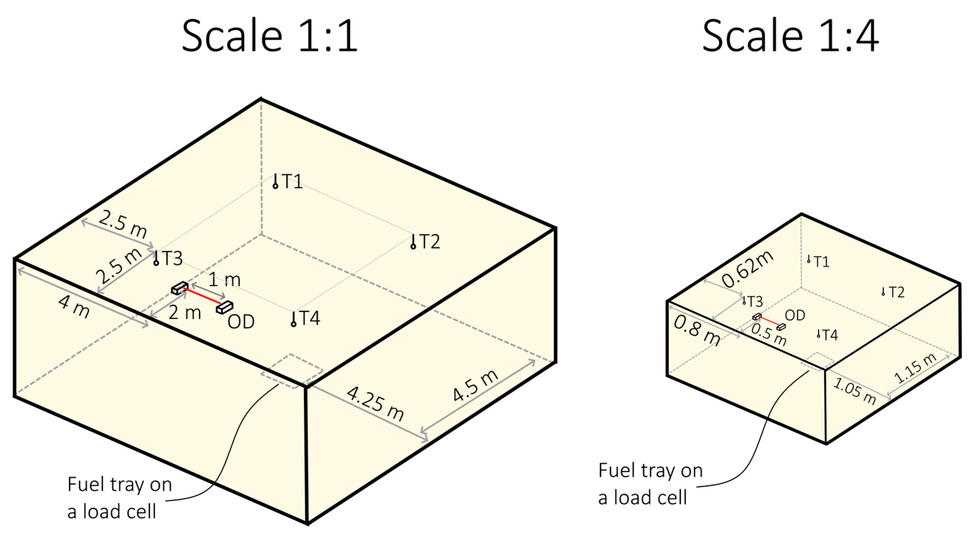 Sensors 19 03628 g011