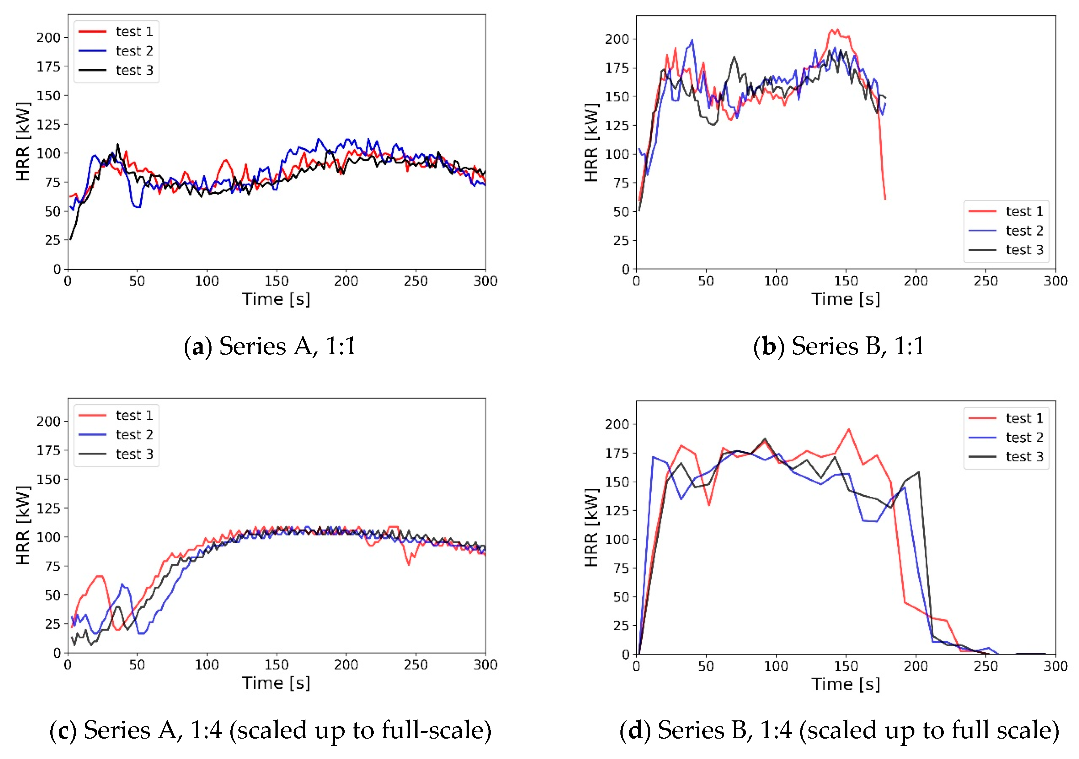Sensors 19 03628 g012