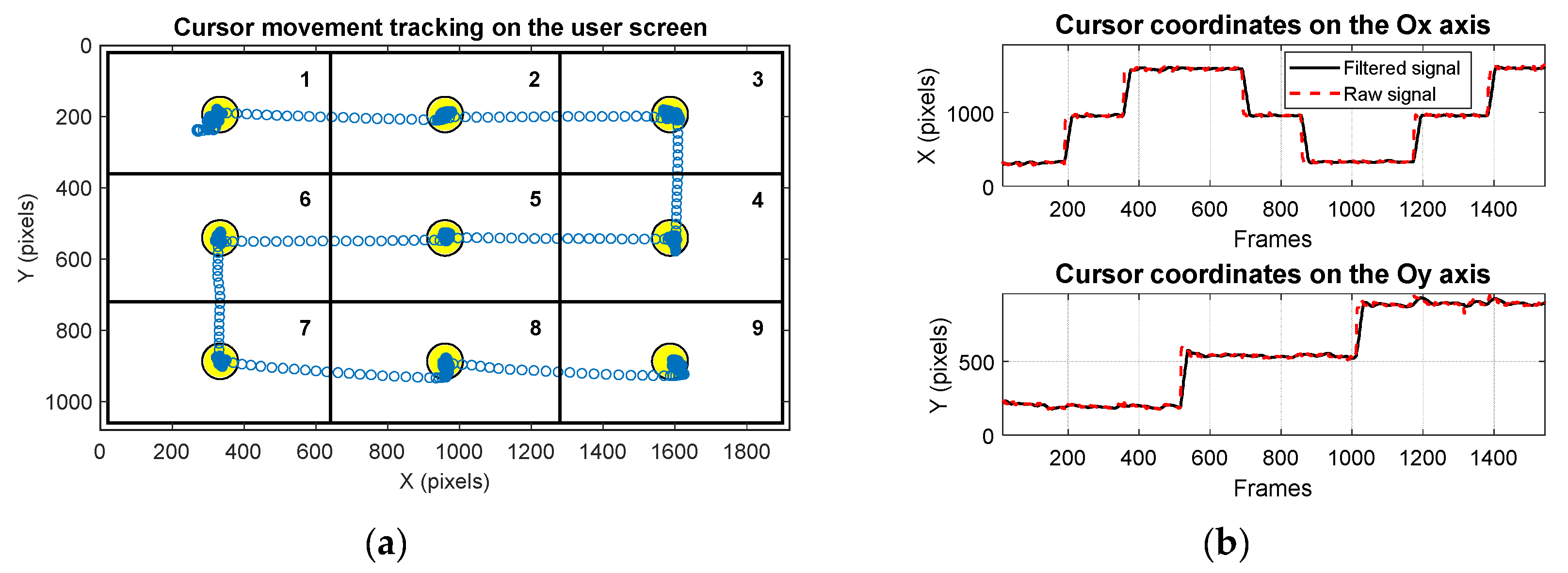 Sensors 19 03630 g012