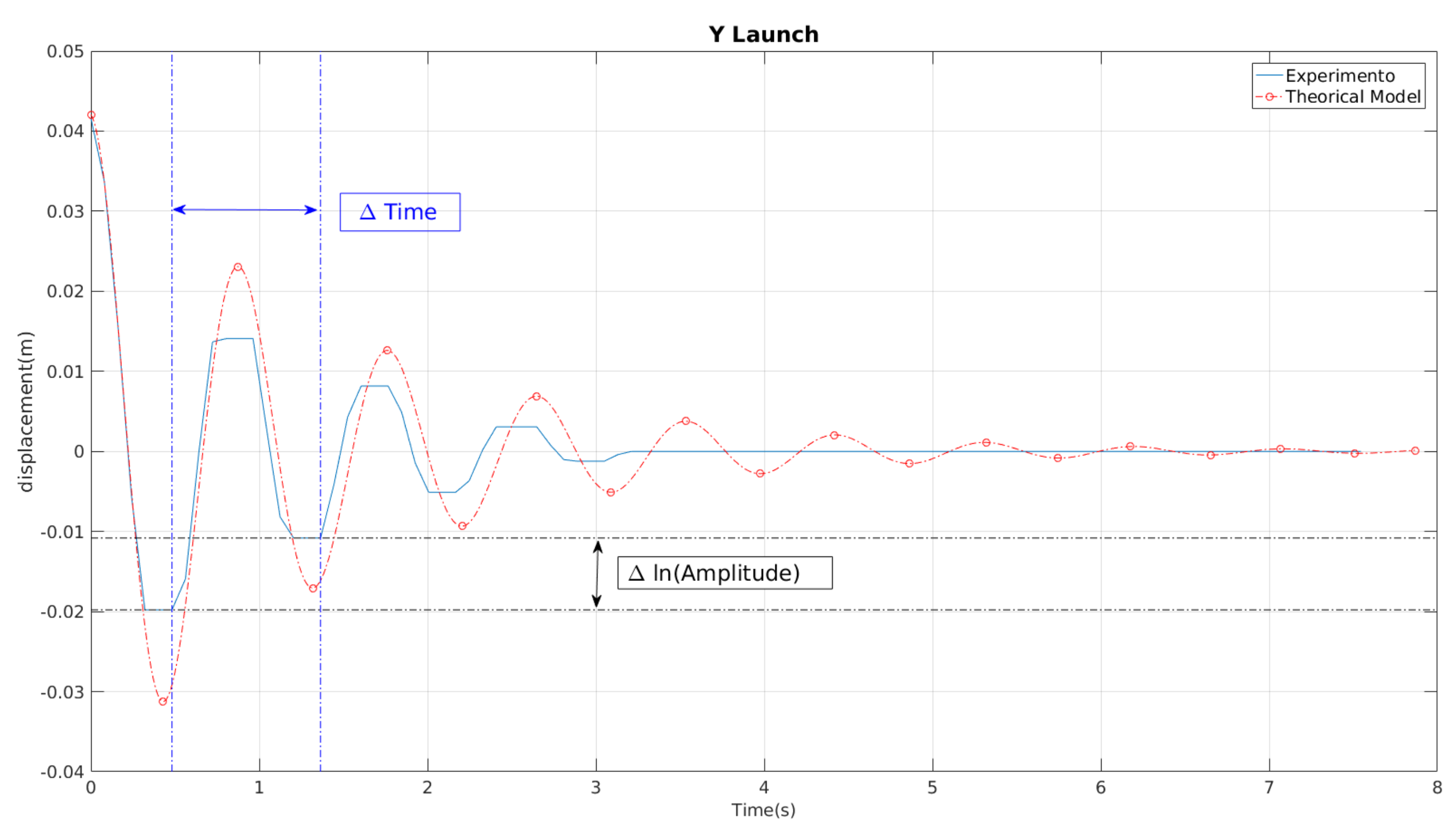 Sensors 19 03631 g007 Sensors 19 03631 g007