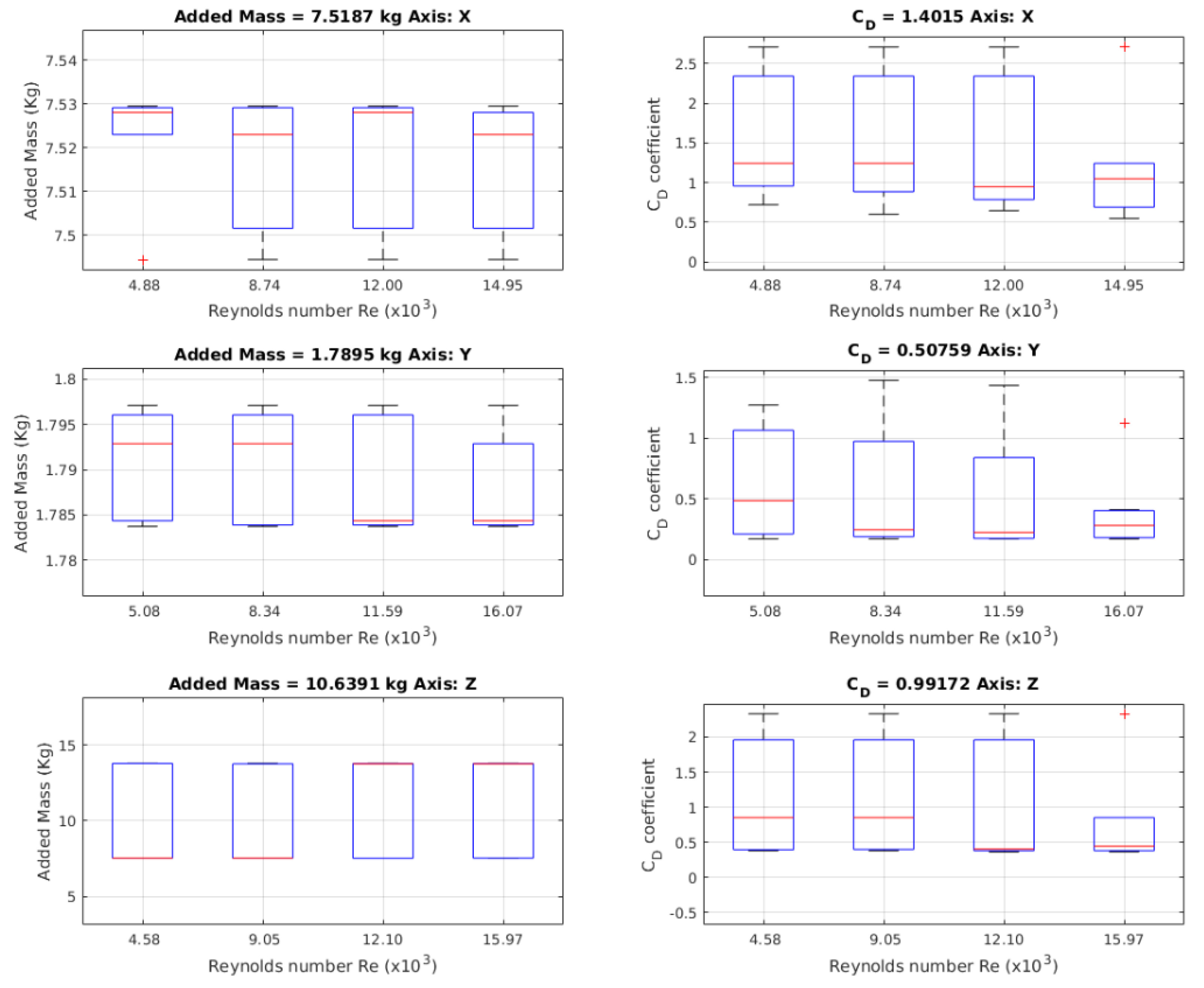 Sensors 19 03631 g008 Sensors 19 03631 g008