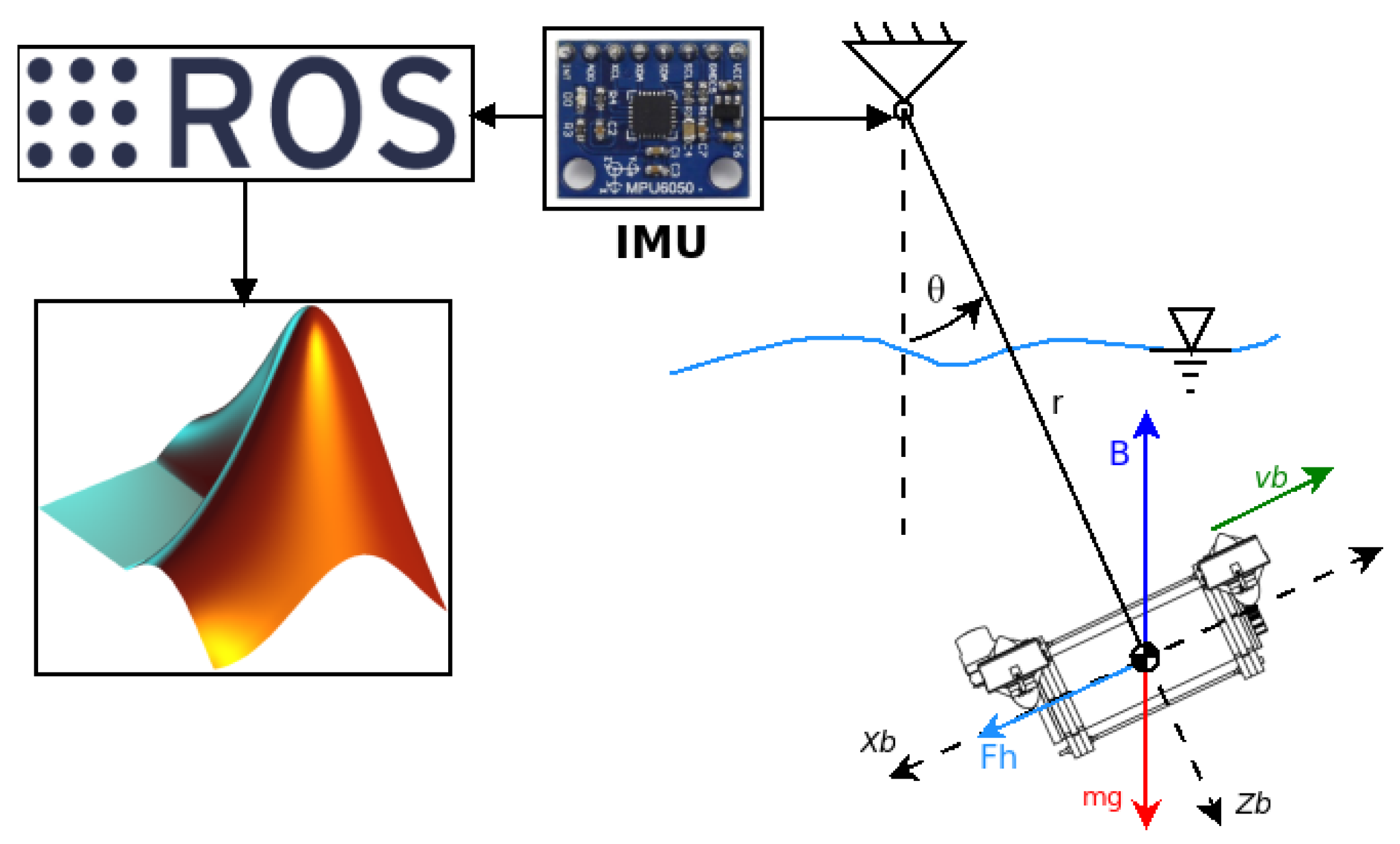 Sensors 19 03631 g009 Sensors 19 03631 g009