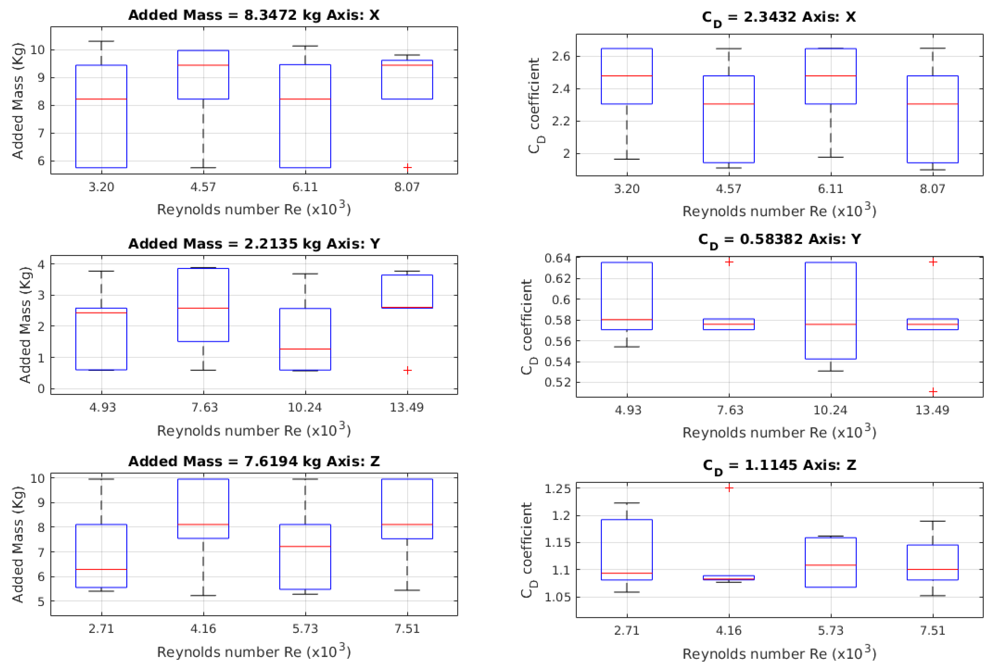 Sensors 19 03631 g013 Sensors 19 03631 g013