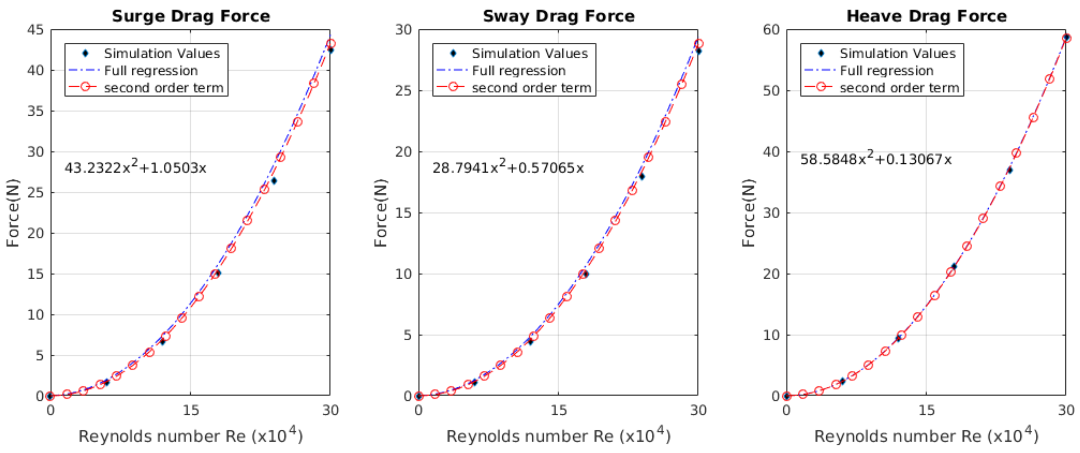 Sensors 19 03631 g016 Sensors 19 03631 g016