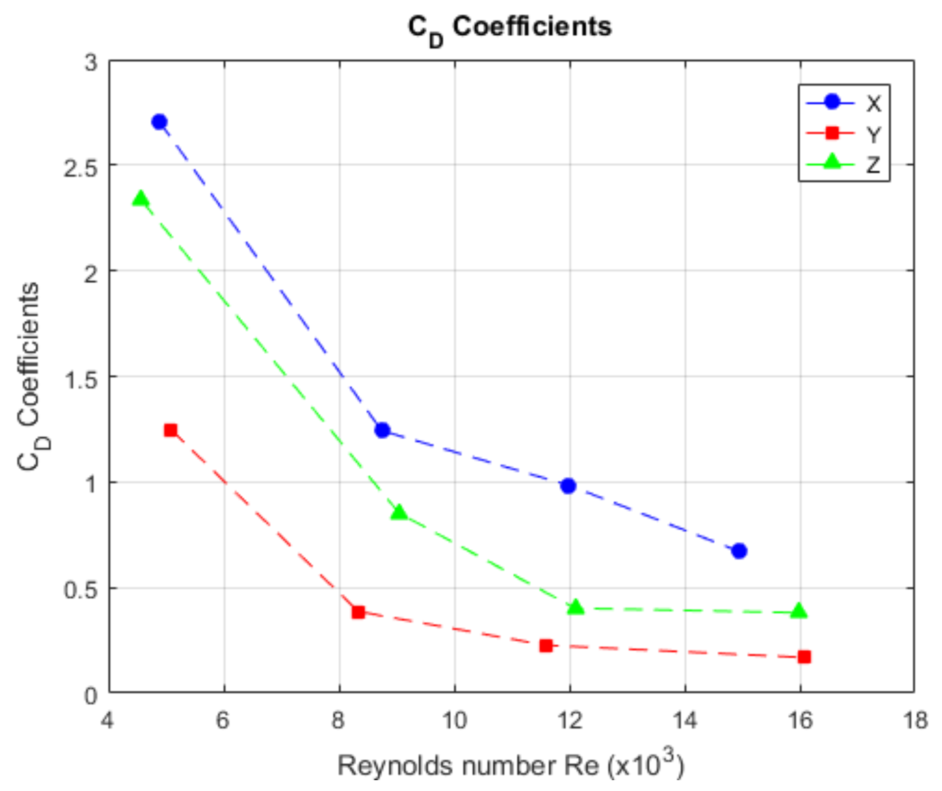 Sensors 19 03631 g018 Sensors 19 03631 g018