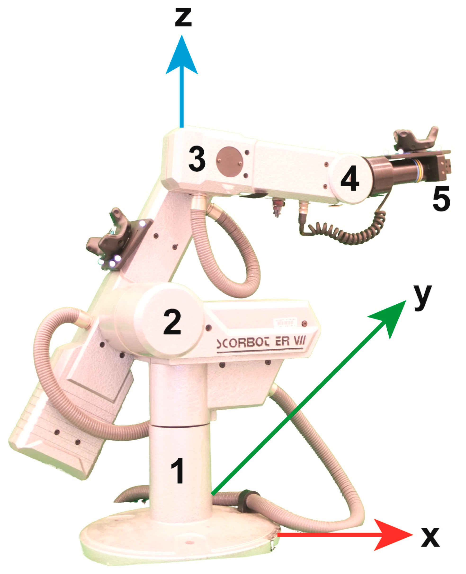 Sensors 19 03632 g003