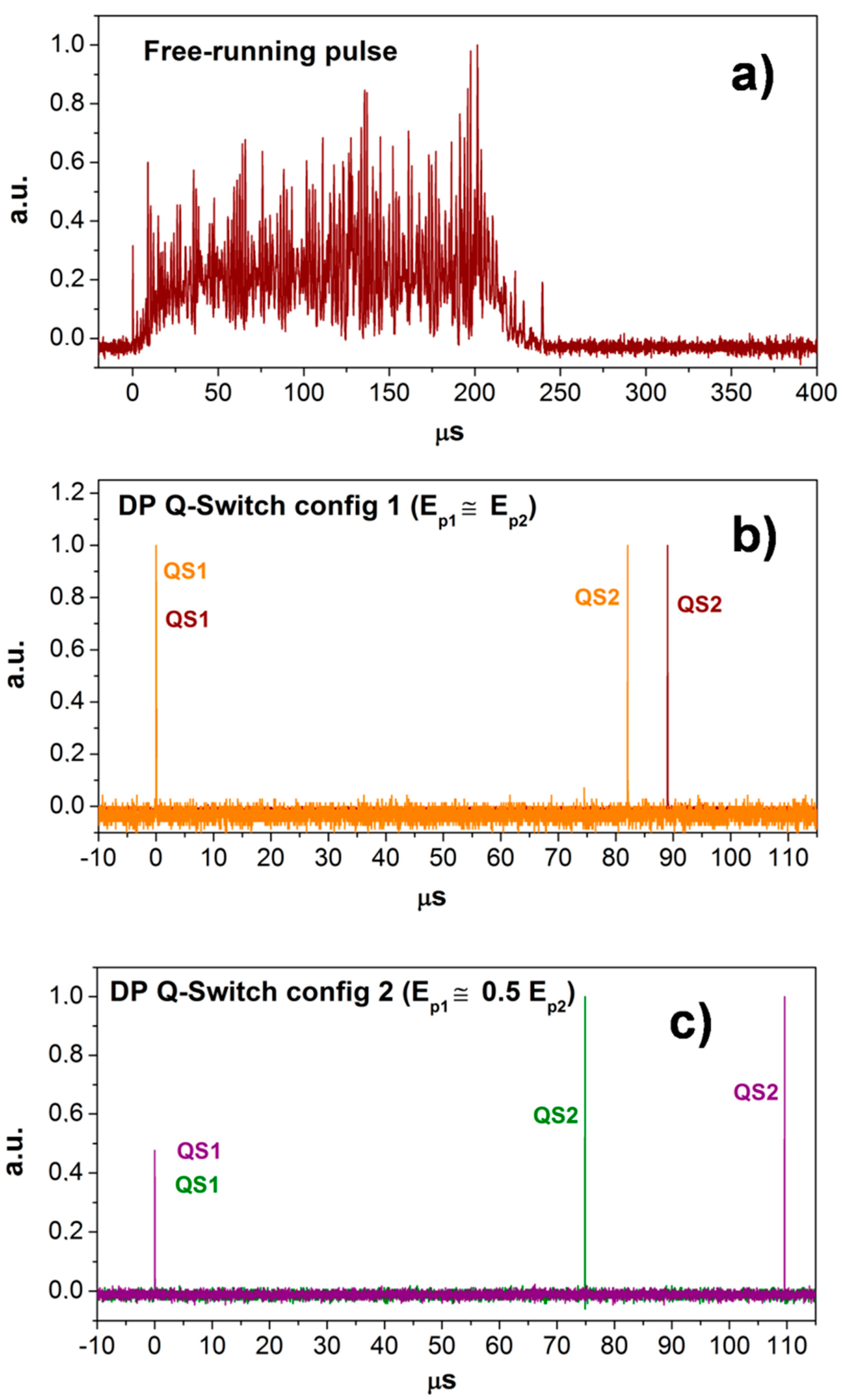 Sensors 19 03634 g003