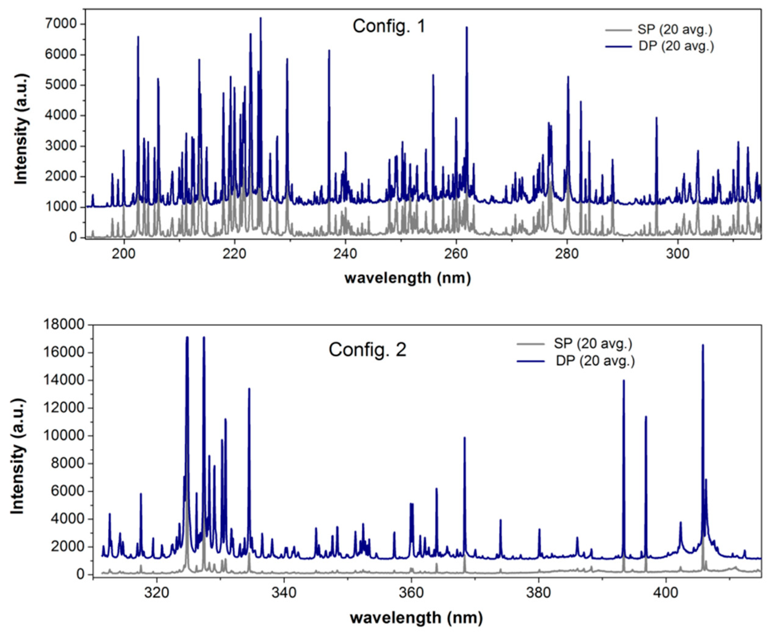 Sensors 19 03634 g004
