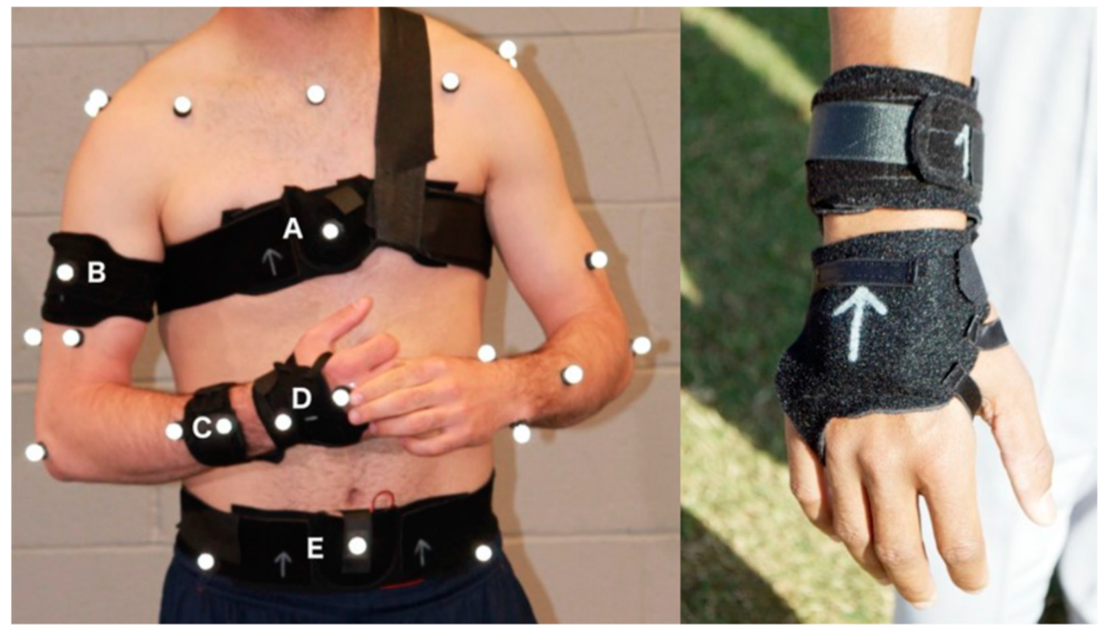 Sensors 19 03637 g001 Sensors 19 03637 g001