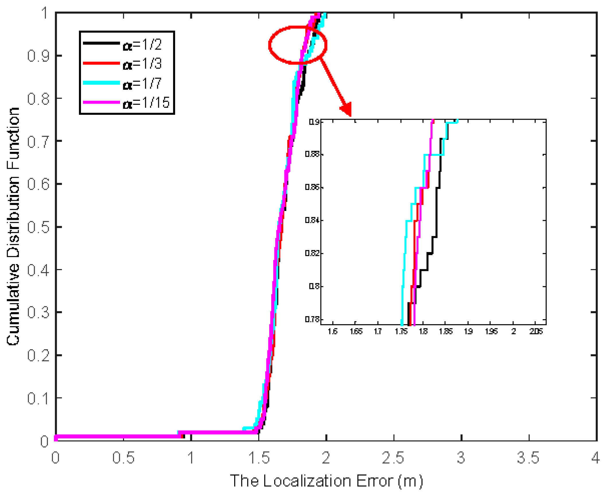 Sensors 19 03638 g002