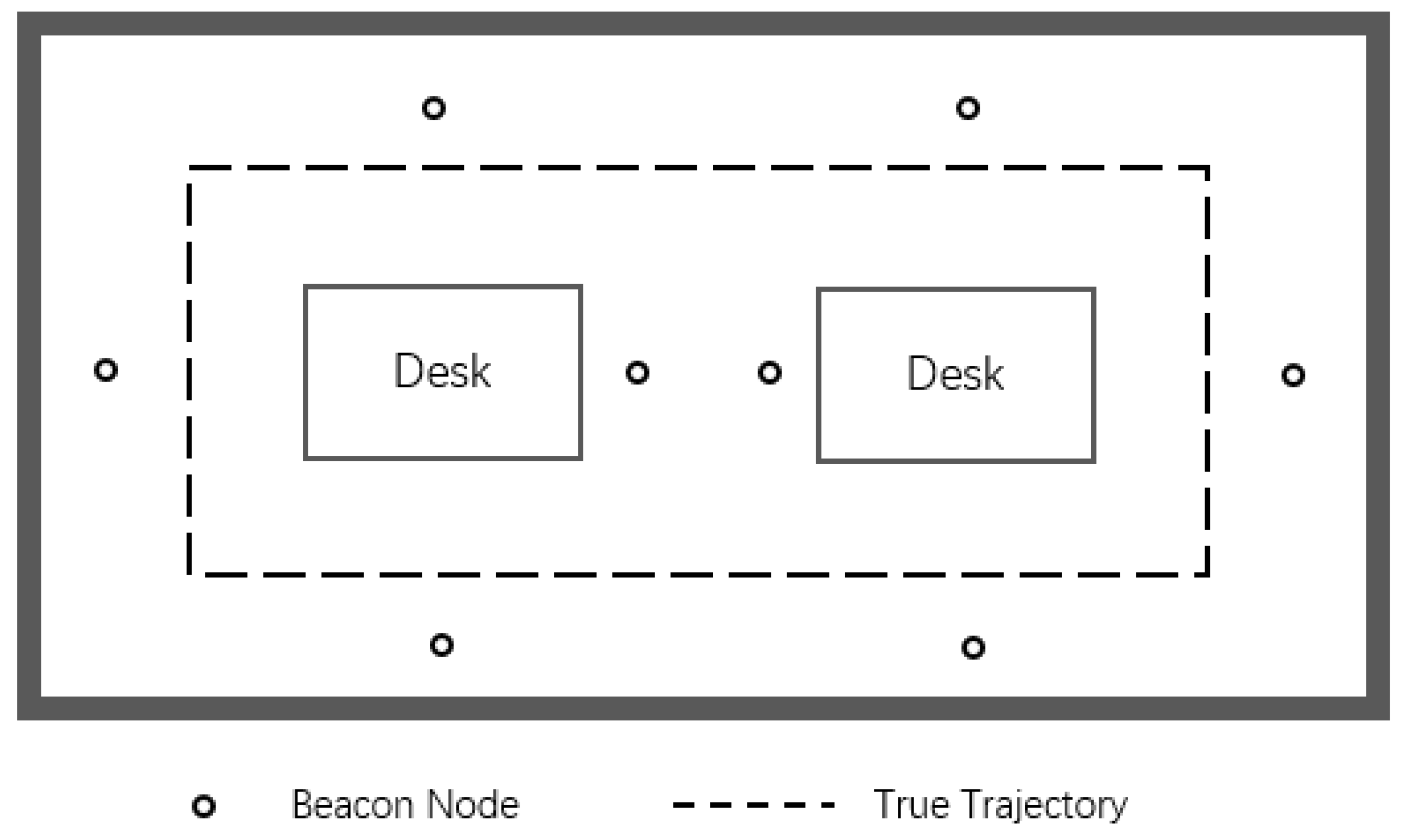 Sensors 19 03638 g016