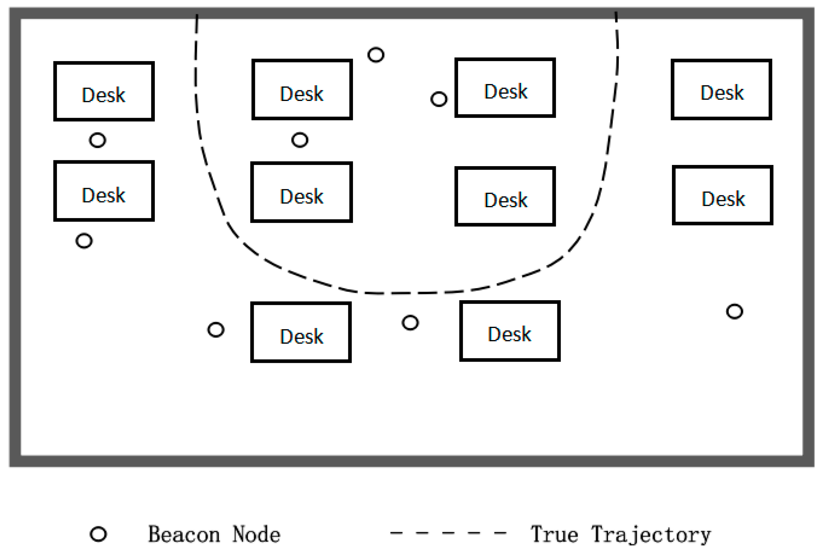 Sensors 19 03638 g018
