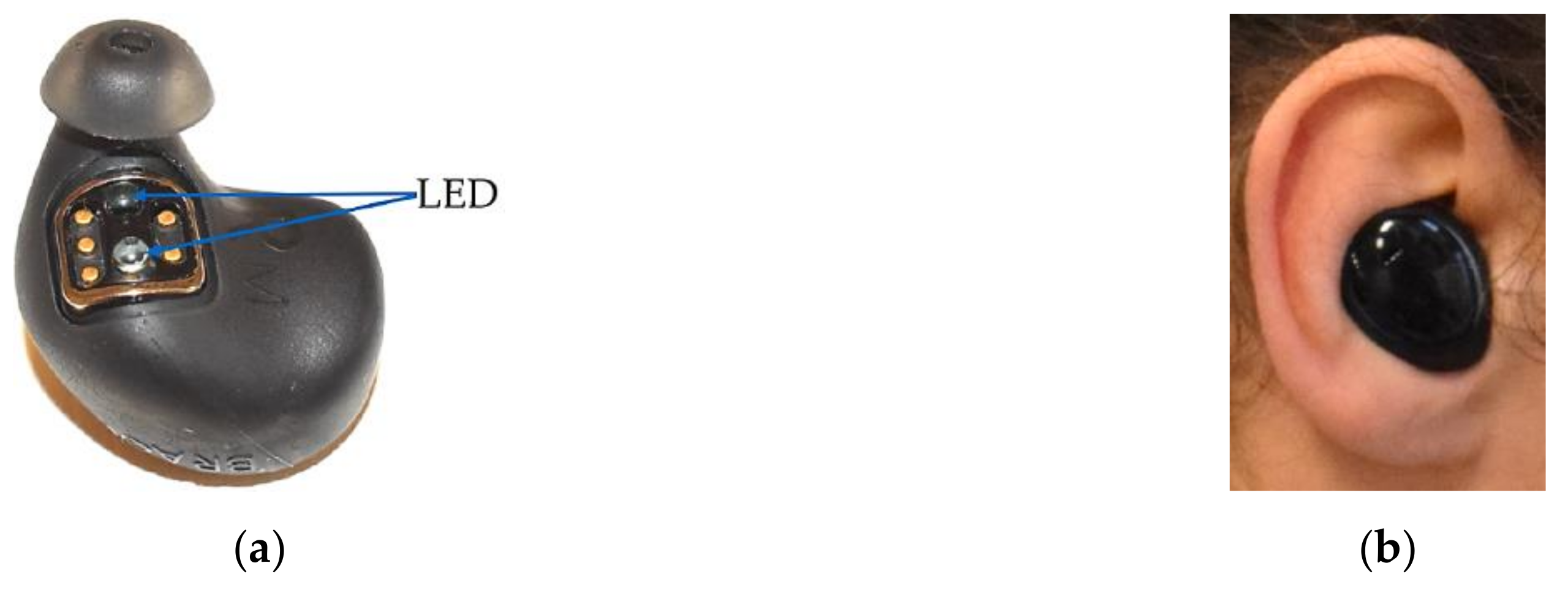 Sensors 19 03641 g001