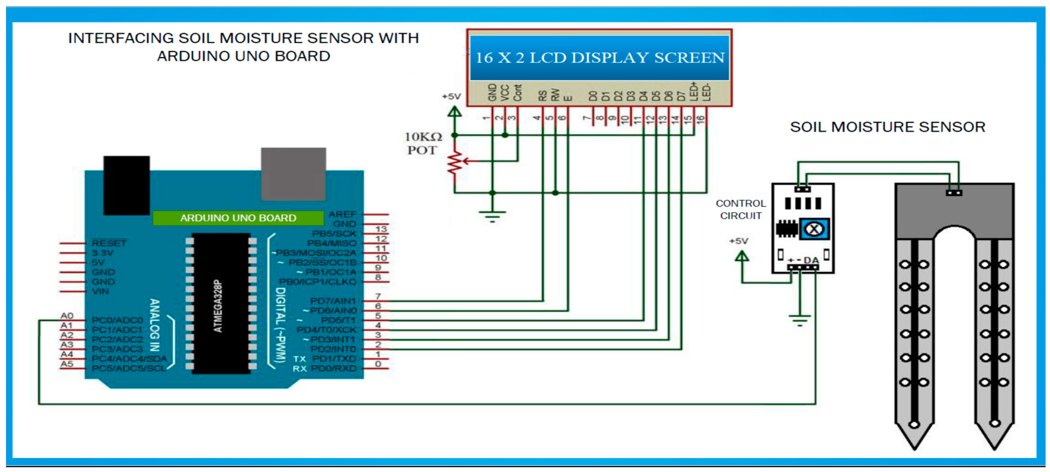 Sensors 19 03643 g004