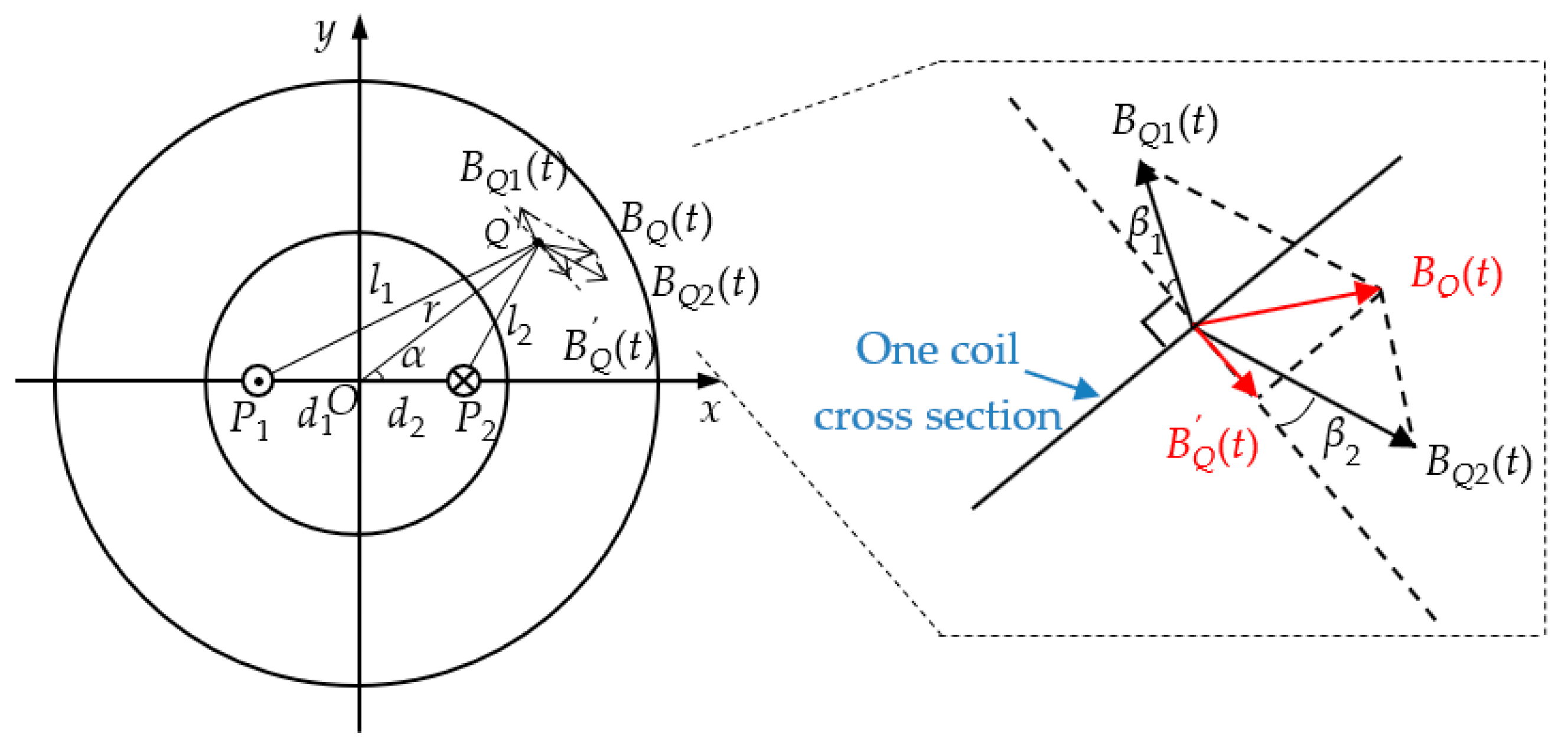 Sensors 19 03649 g004