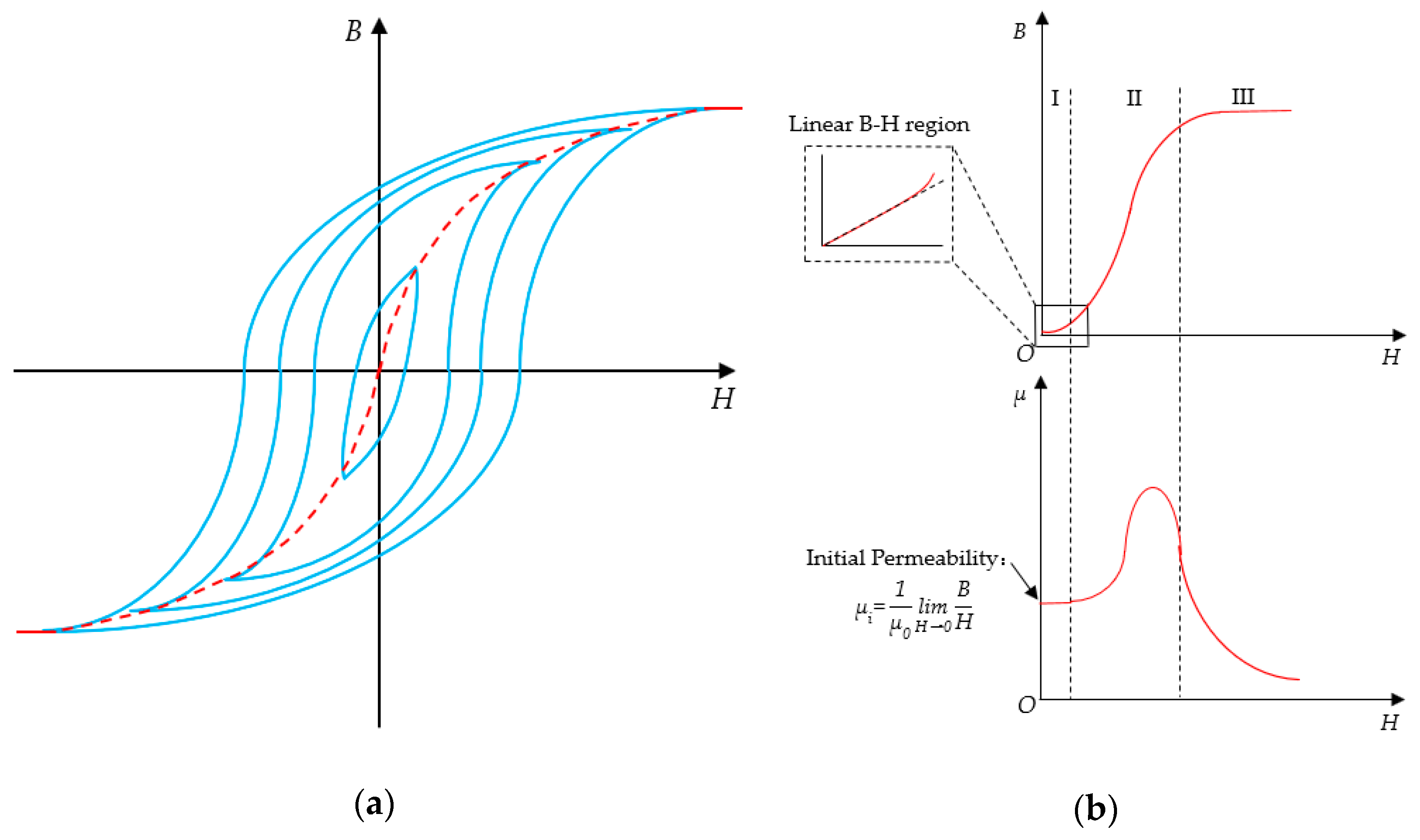 Sensors 19 03649 g005