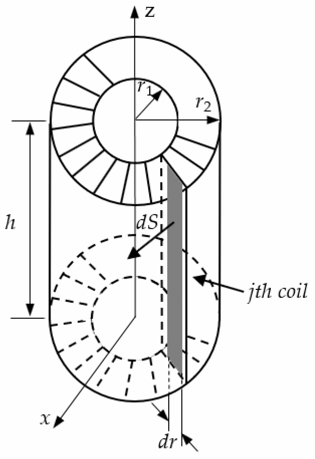 Sensors 19 03649 g006