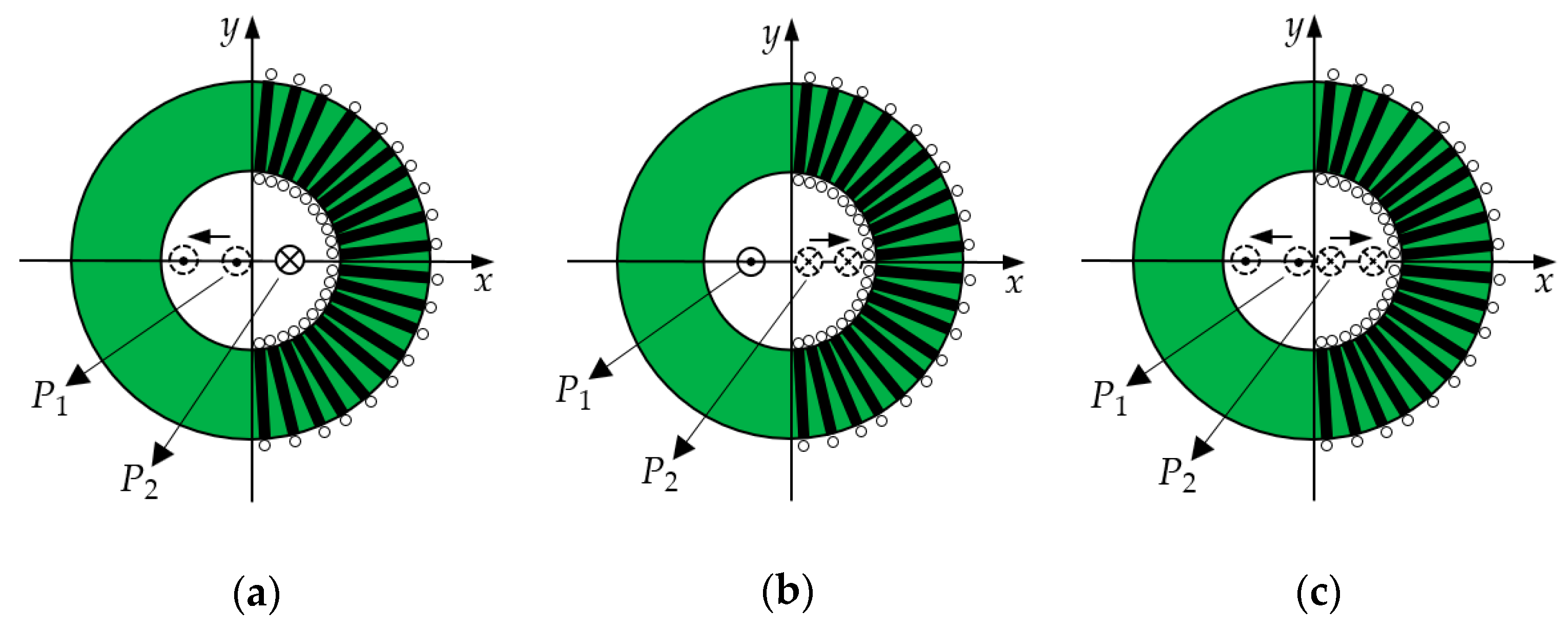 Sensors 19 03649 g013