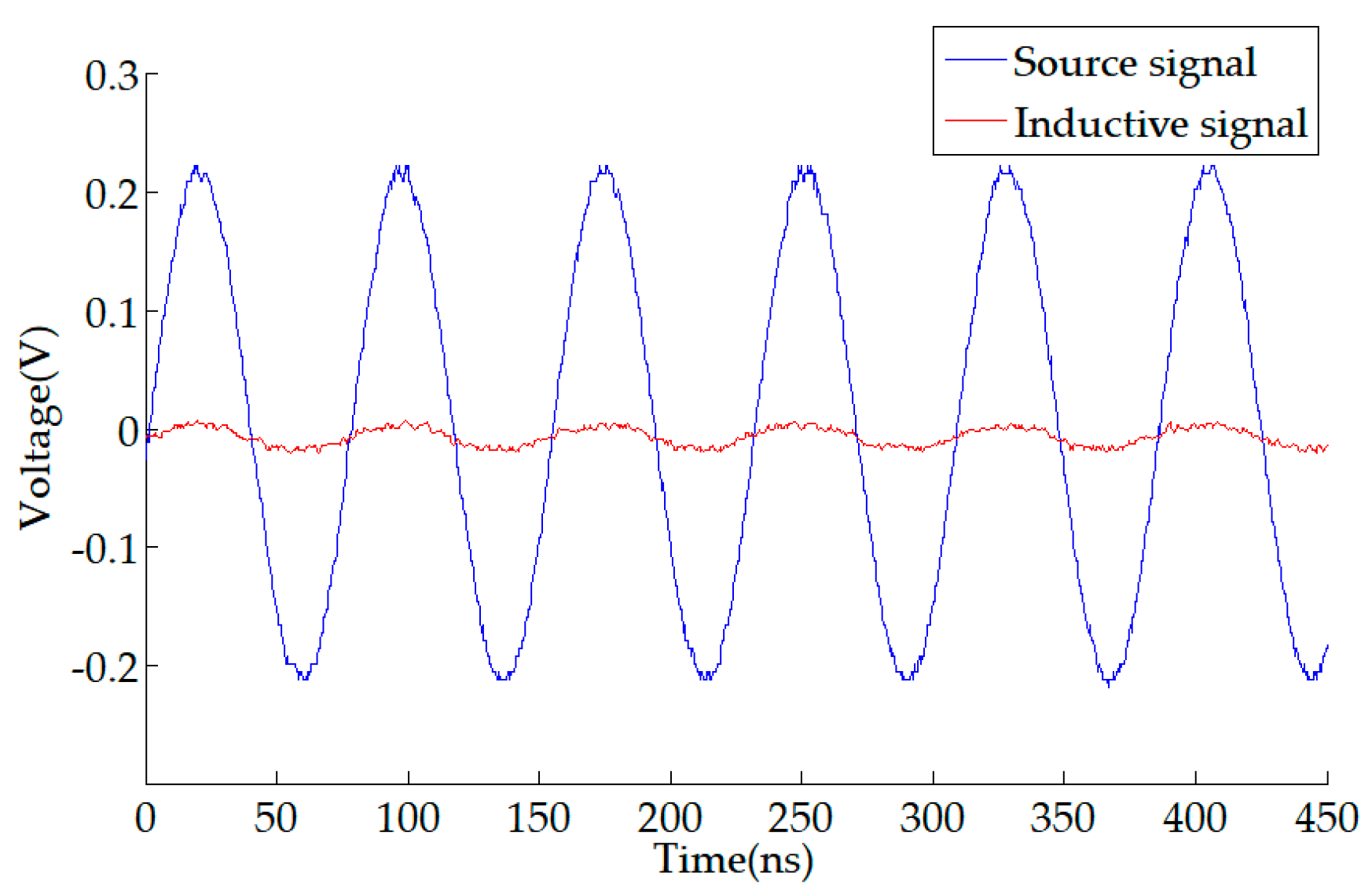 Sensors 19 03649 g015