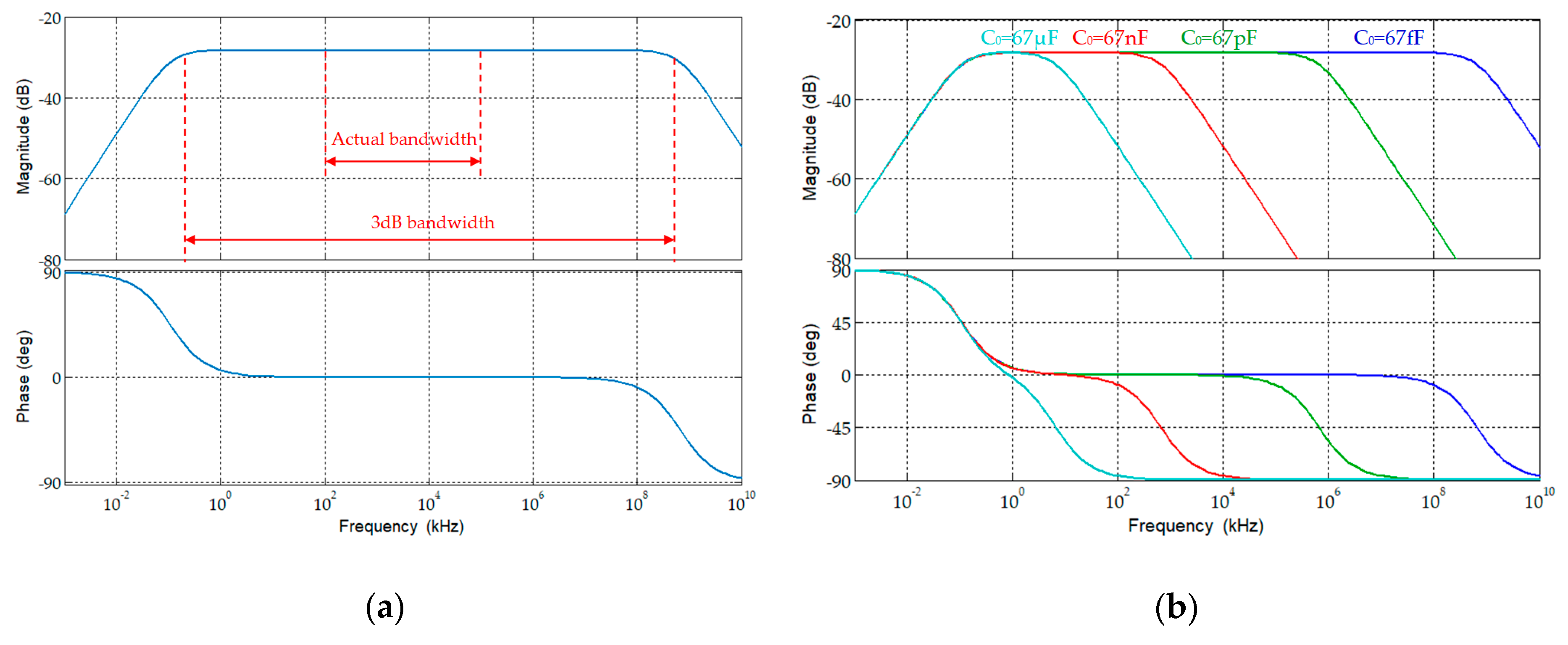 Sensors 19 03649 g016