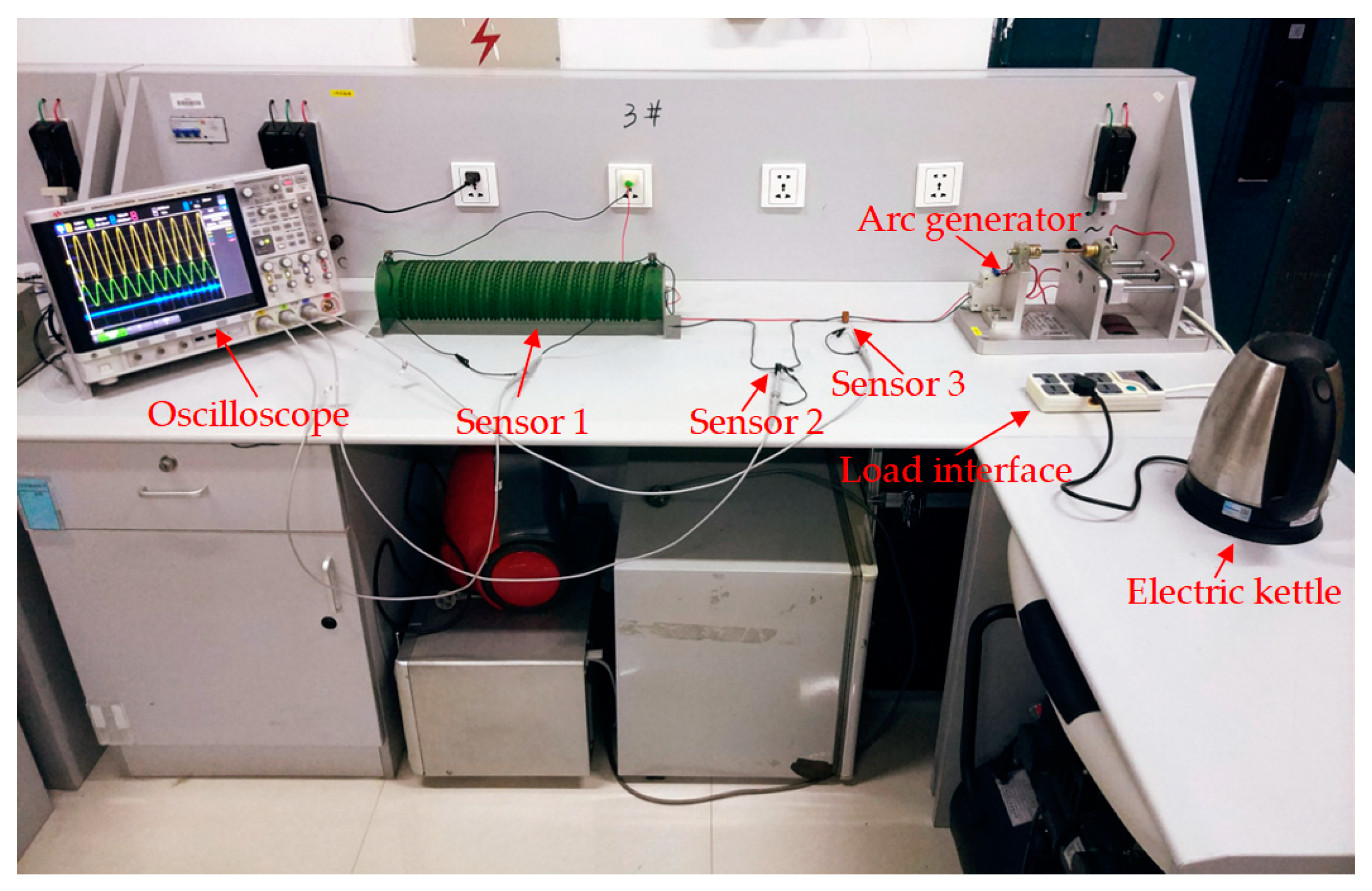 Sensors 19 03649 g018