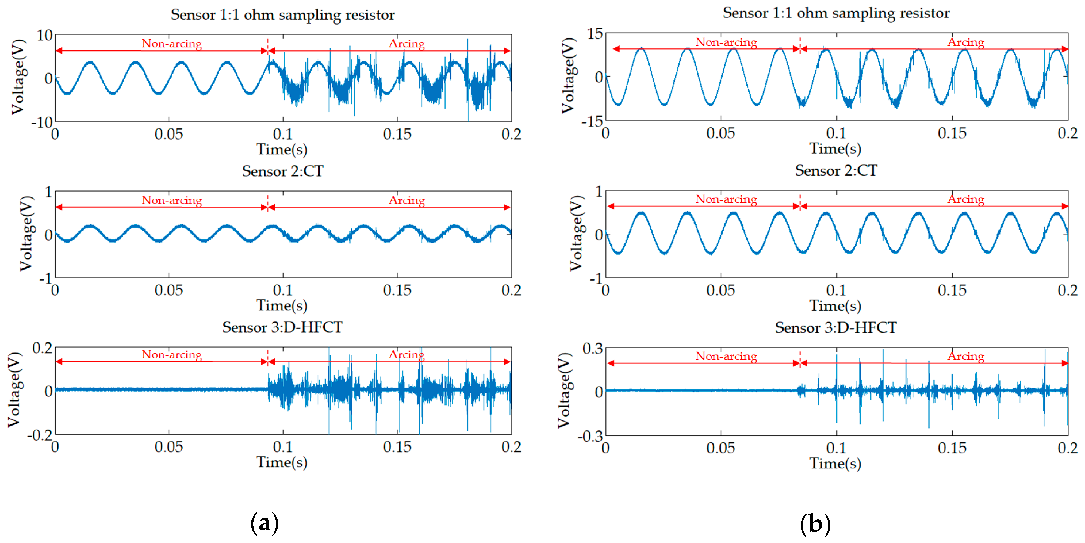 Sensors 19 03649 g021
