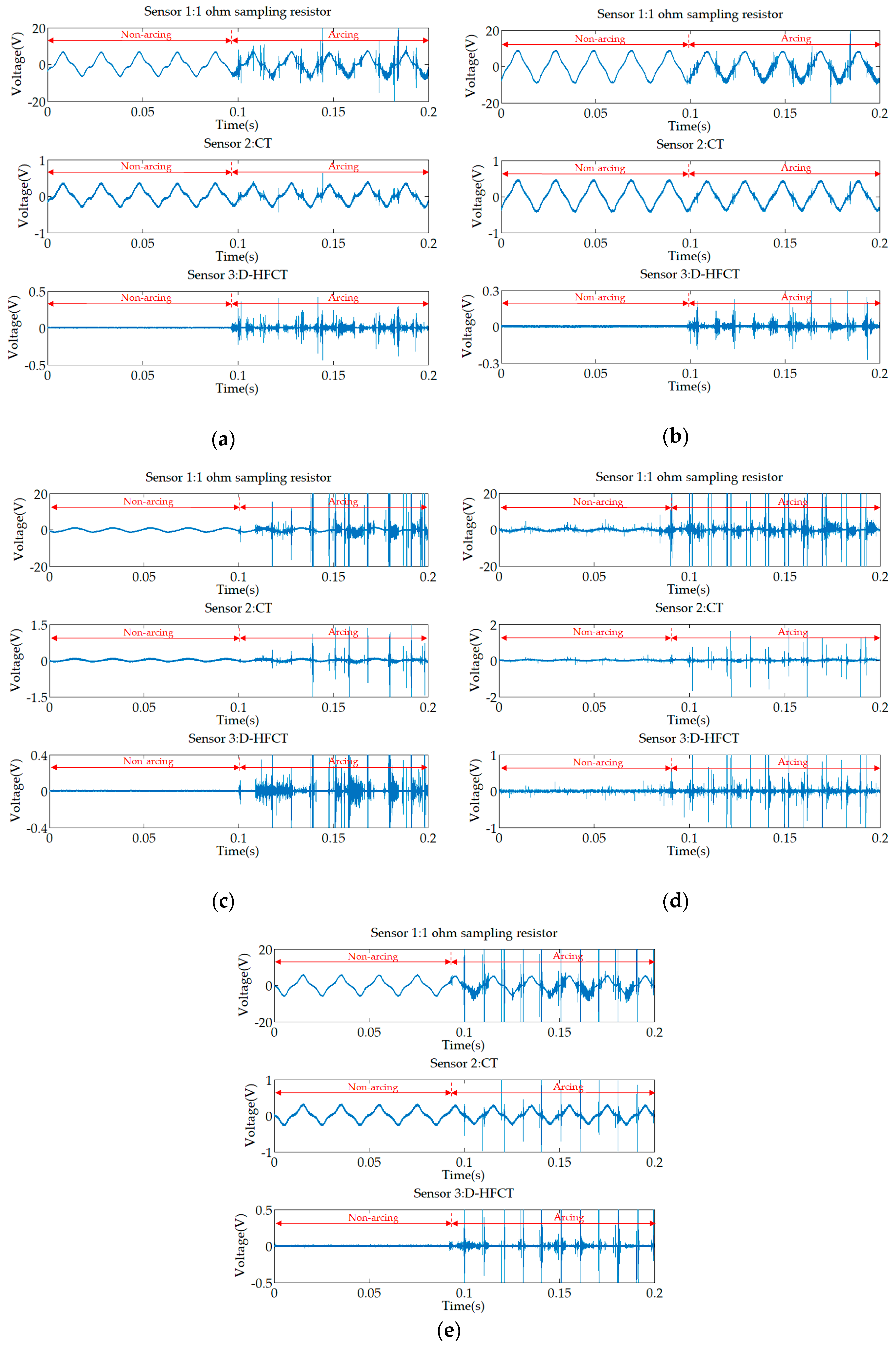 Sensors 19 03649 g022