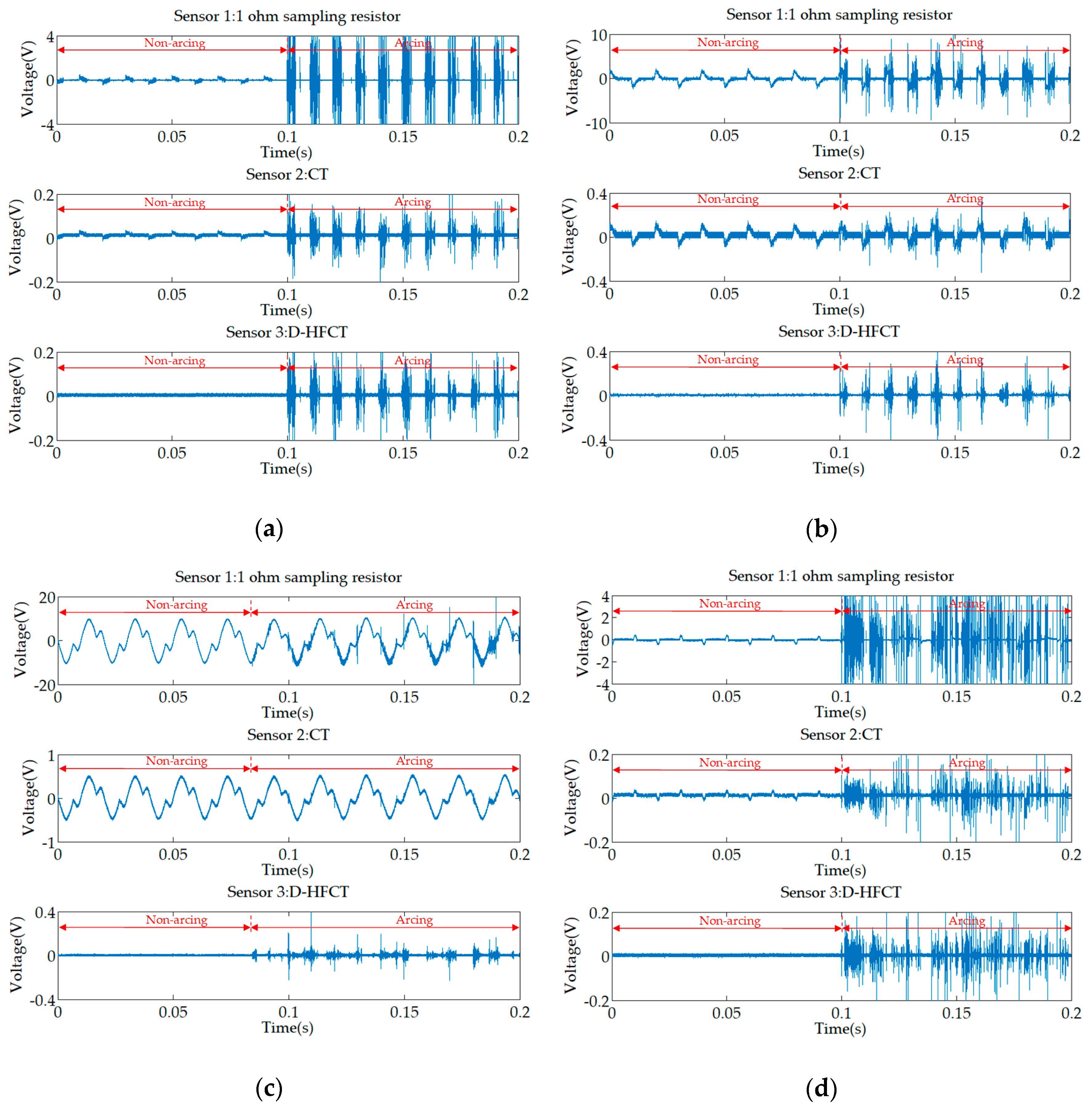 Sensors 19 03649 g023