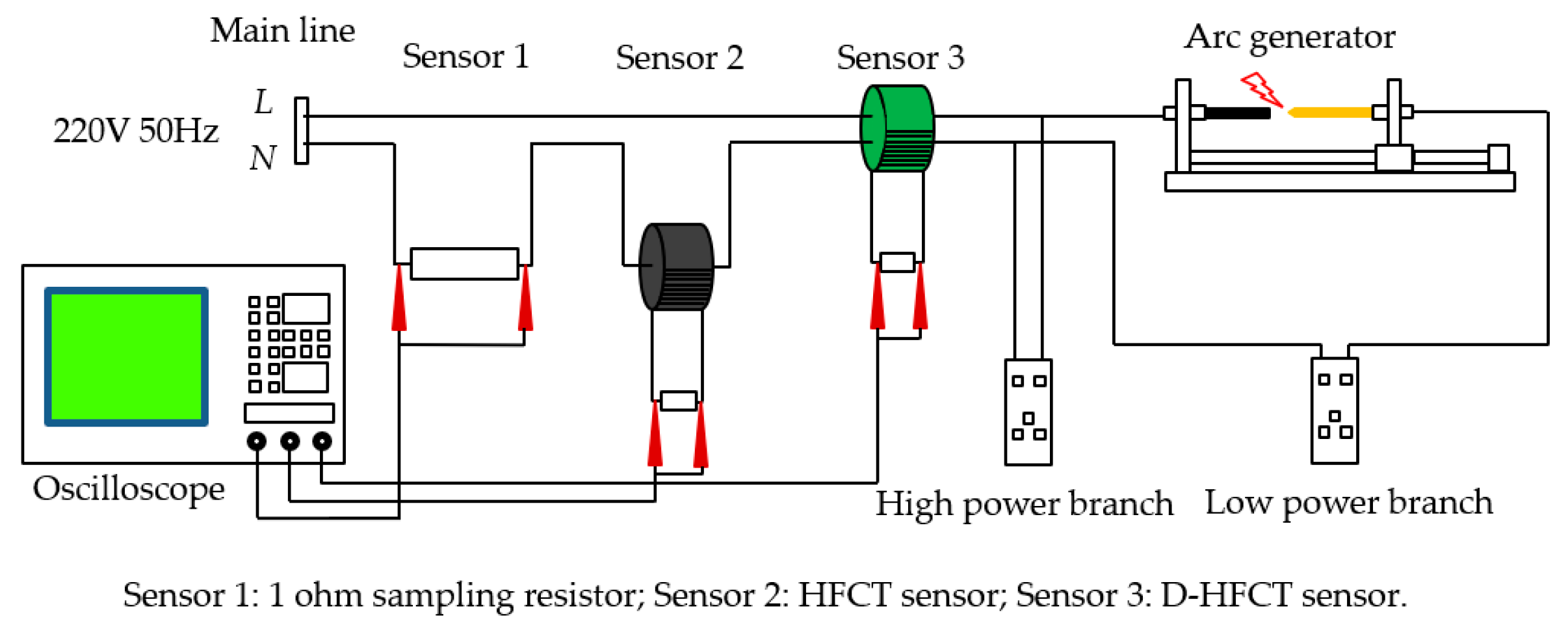 Sensors 19 03649 g024