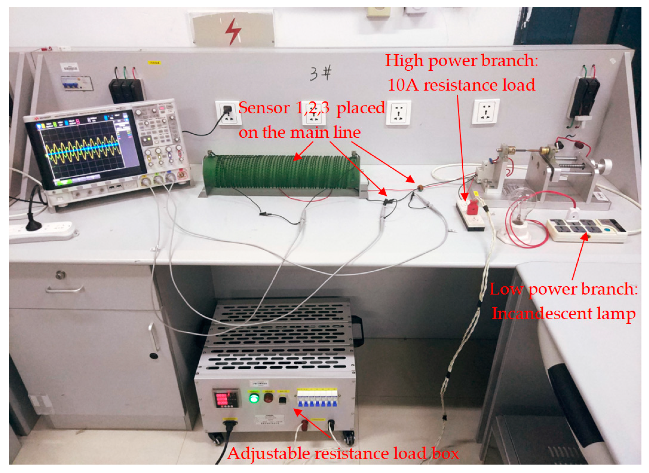 Sensors 19 03649 g025