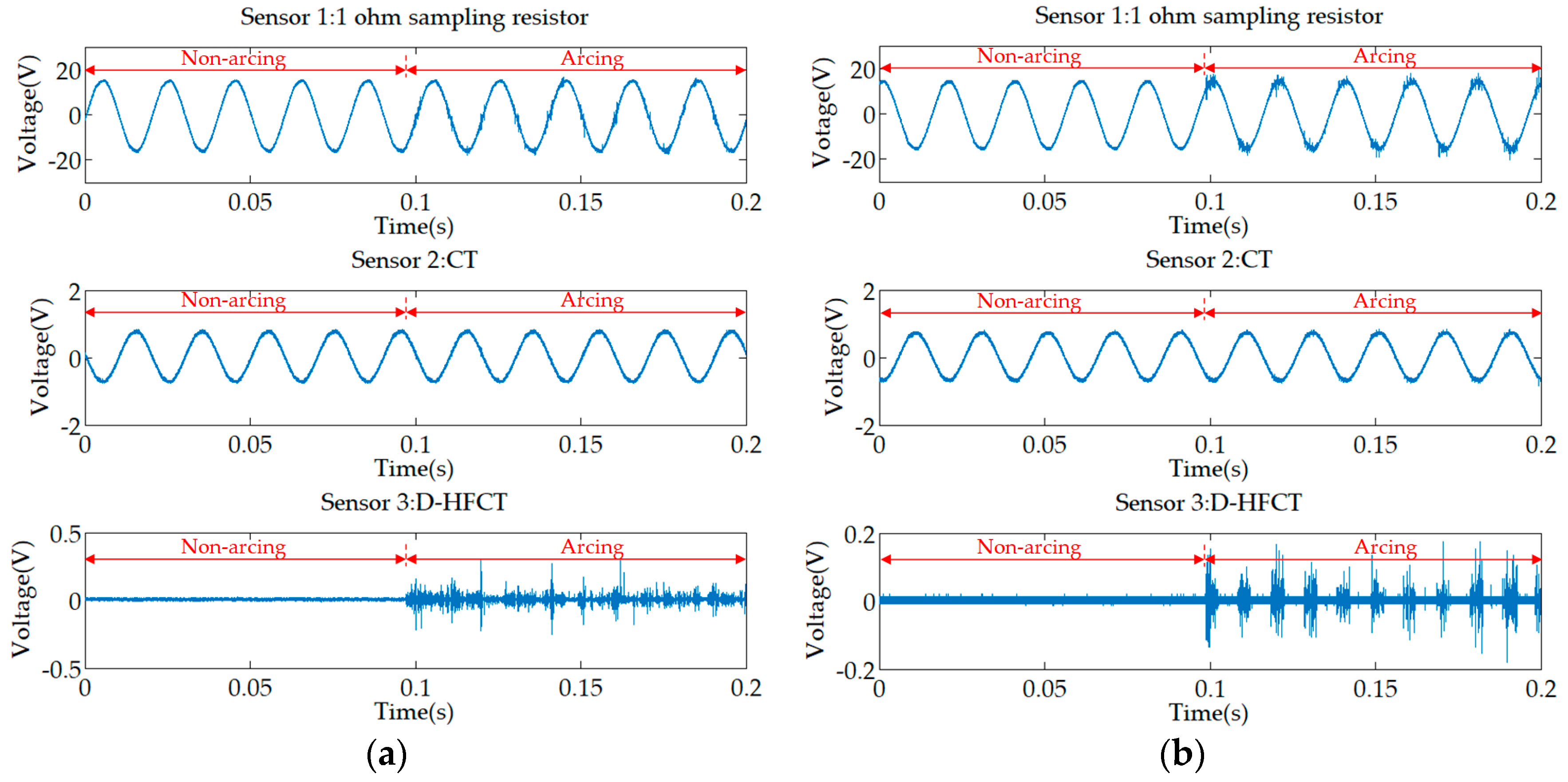 Sensors 19 03649 g027