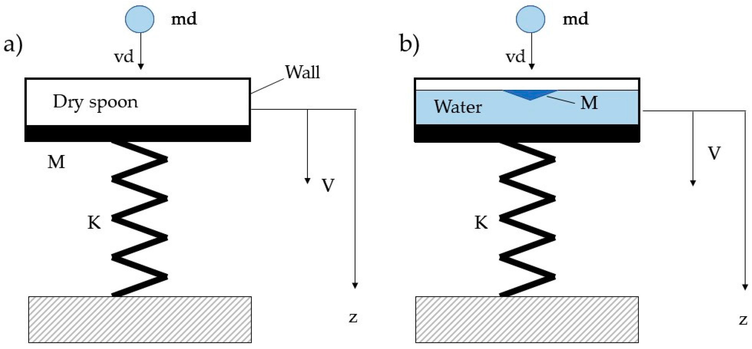 Sensors 19 03653 g001