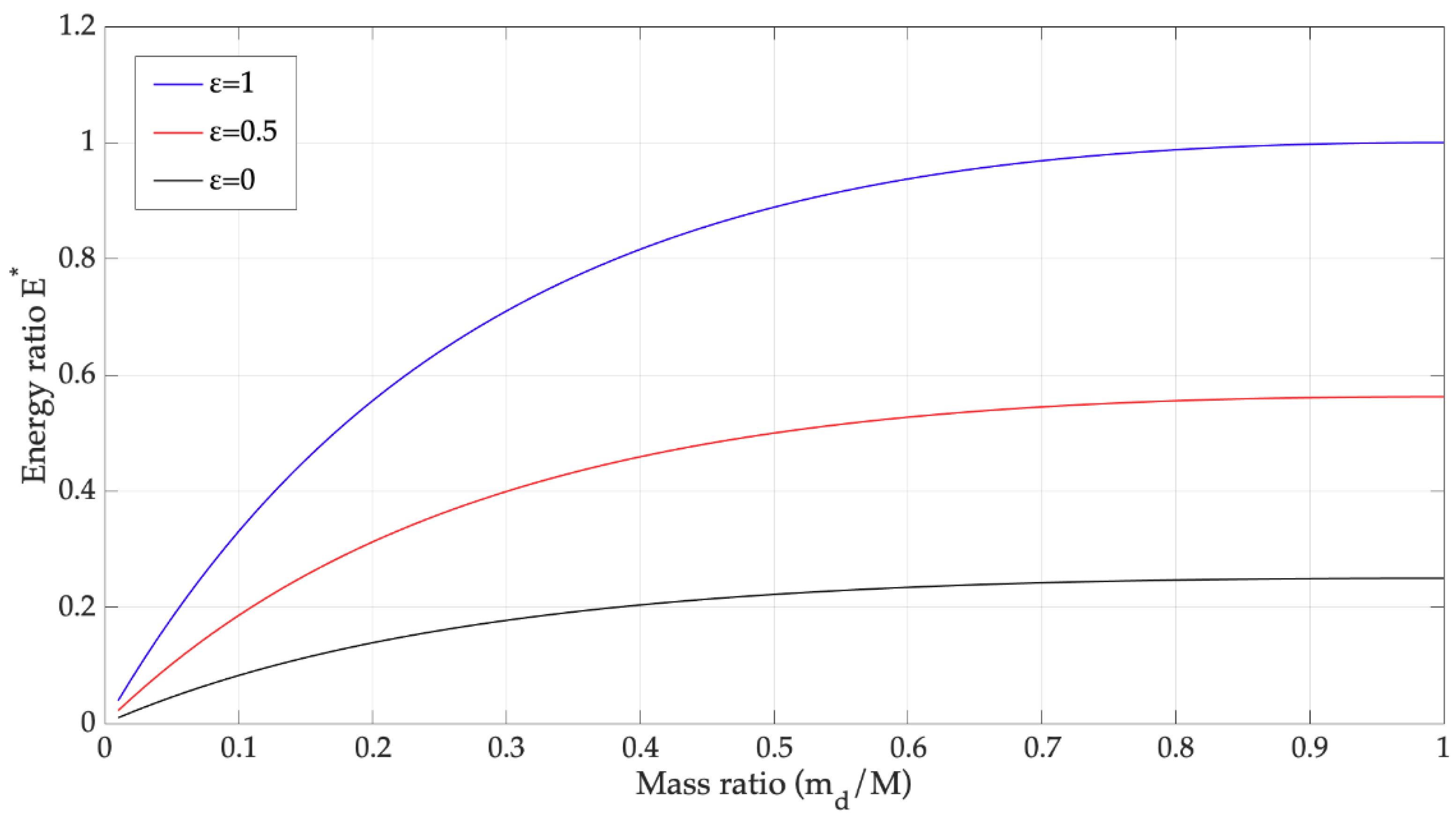 Sensors 19 03653 g002