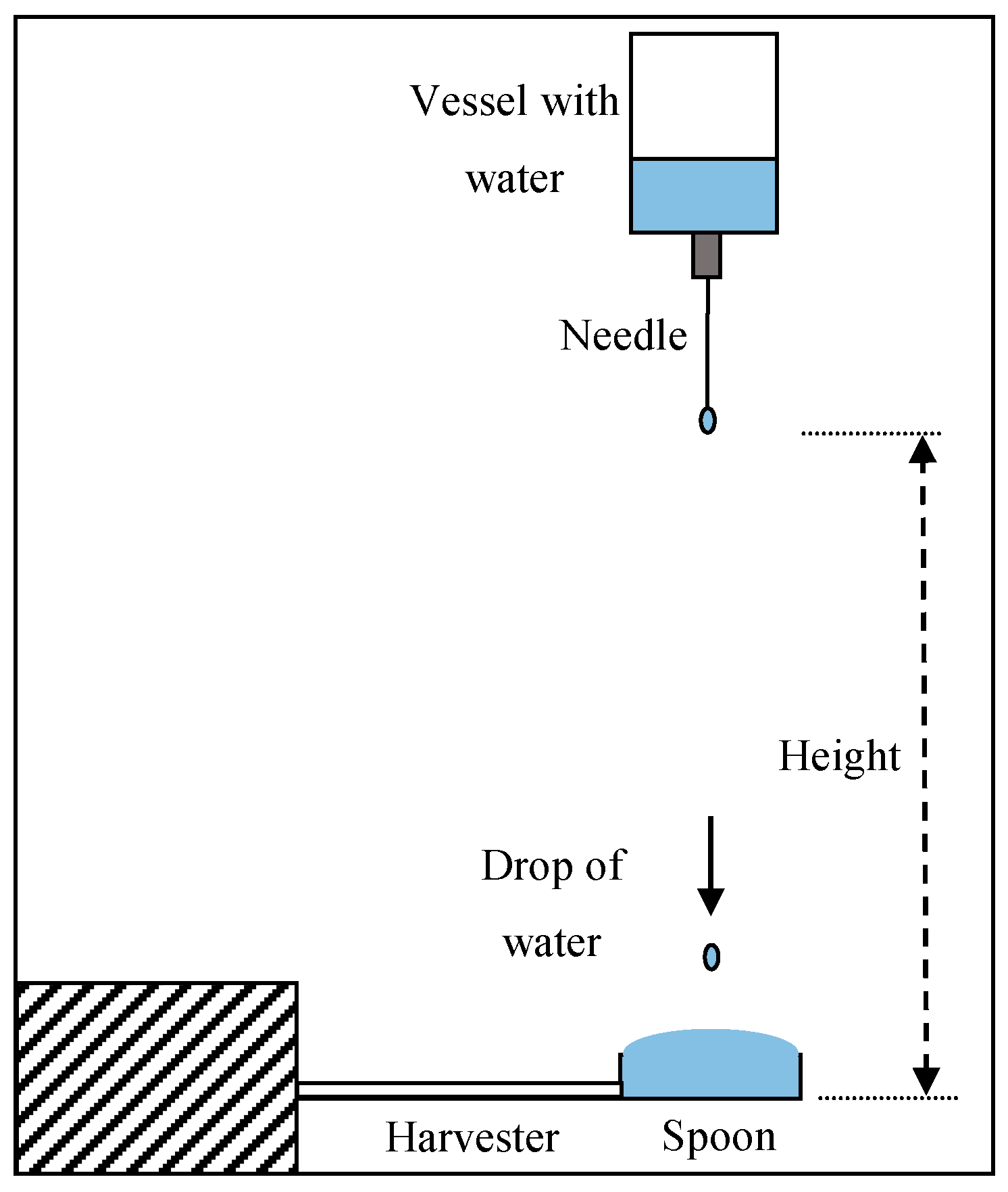 Sensors 19 03653 g010
