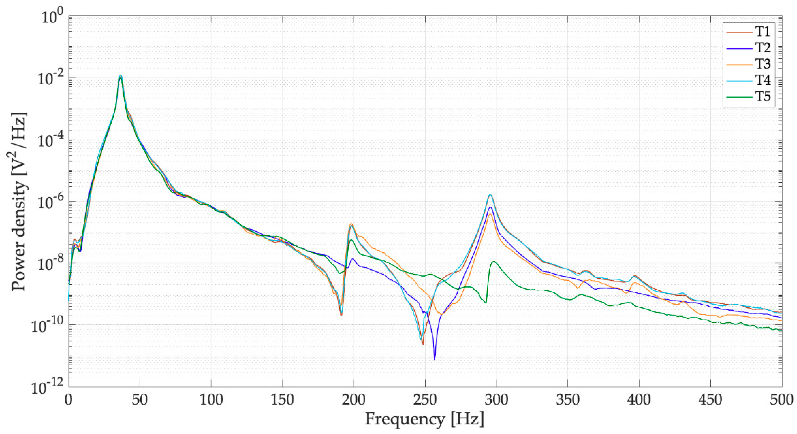 Sensors 19 03653 g012